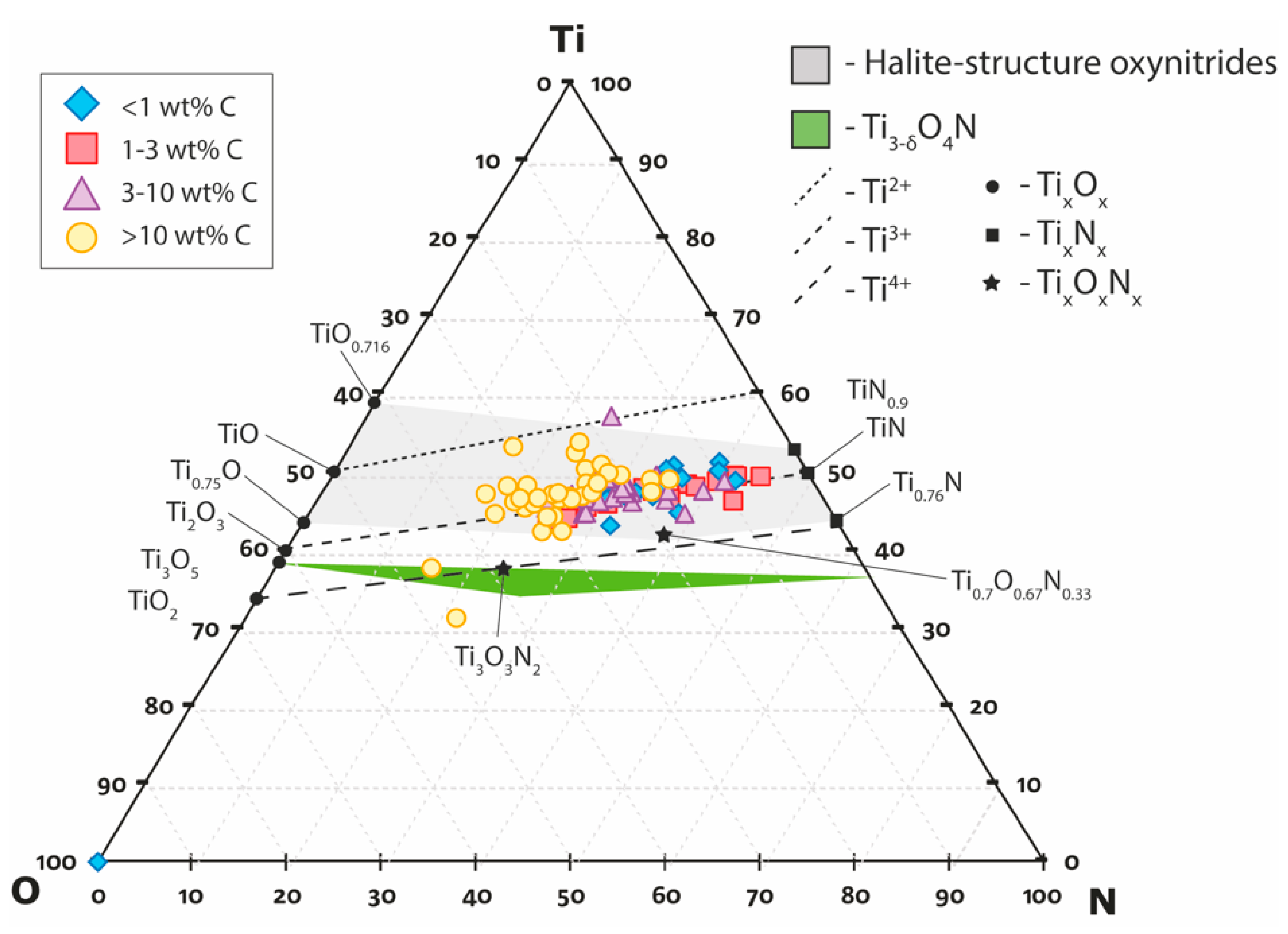 Minerals 11 00780 g010
