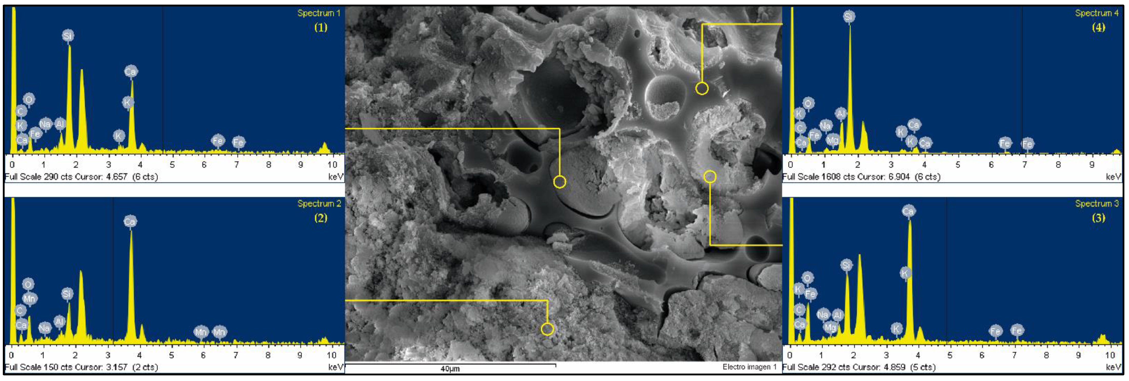 Minerals 11 00781 g007 Minerals 11 00781 g007