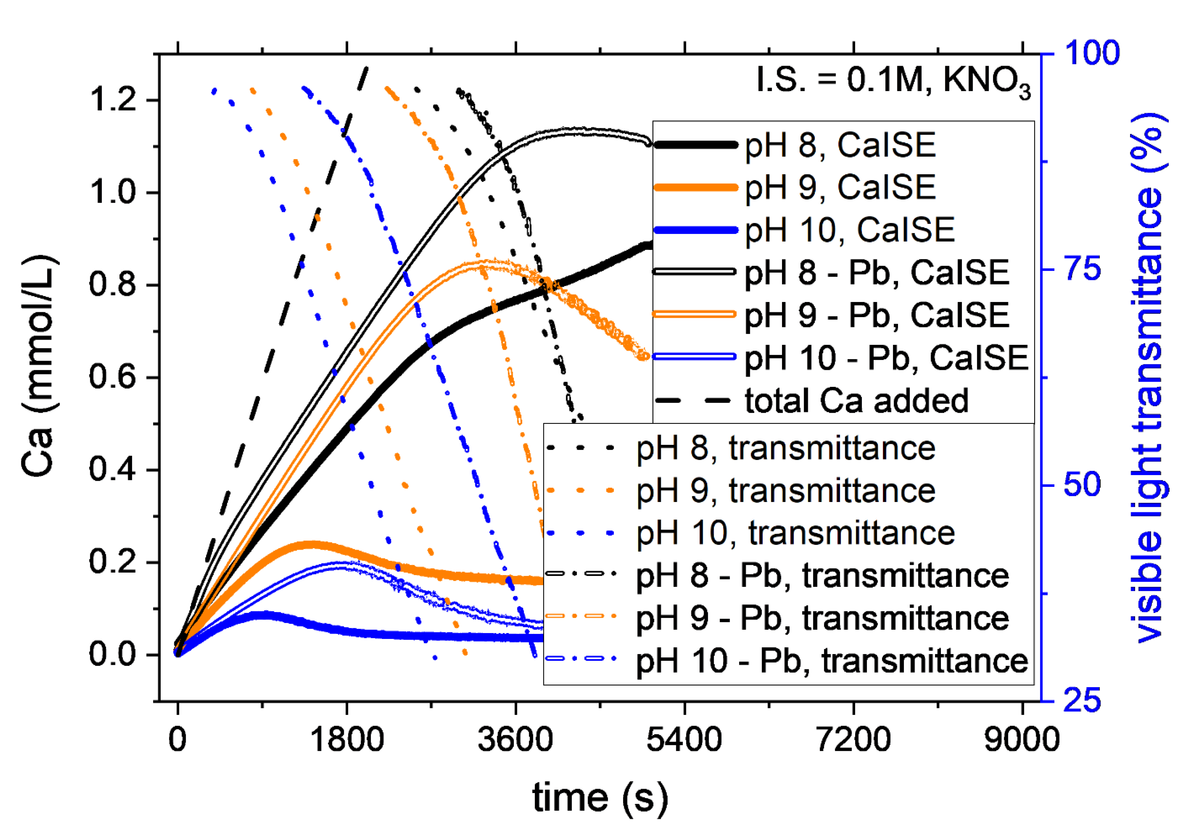 Minerals 11 00783 g003 Minerals 11 00783 g003