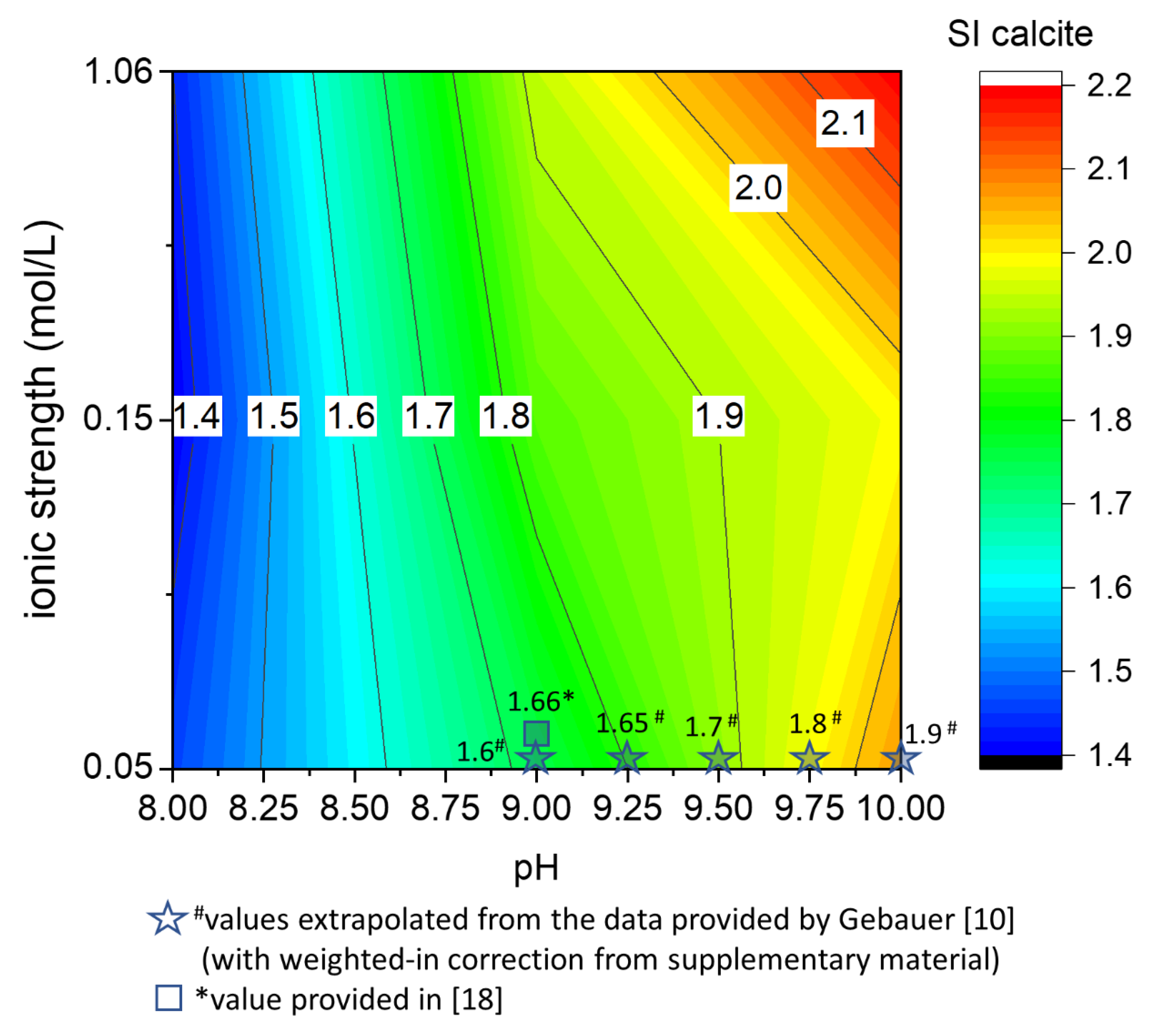 Minerals 11 00783 g005 Minerals 11 00783 g005