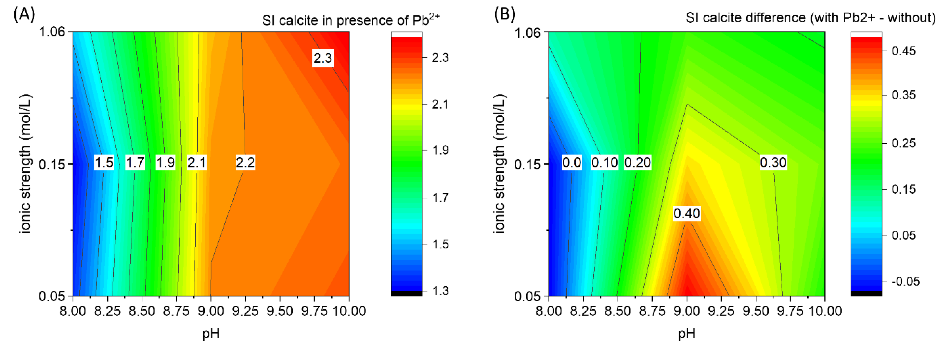 Minerals 11 00783 g007 Minerals 11 00783 g007
