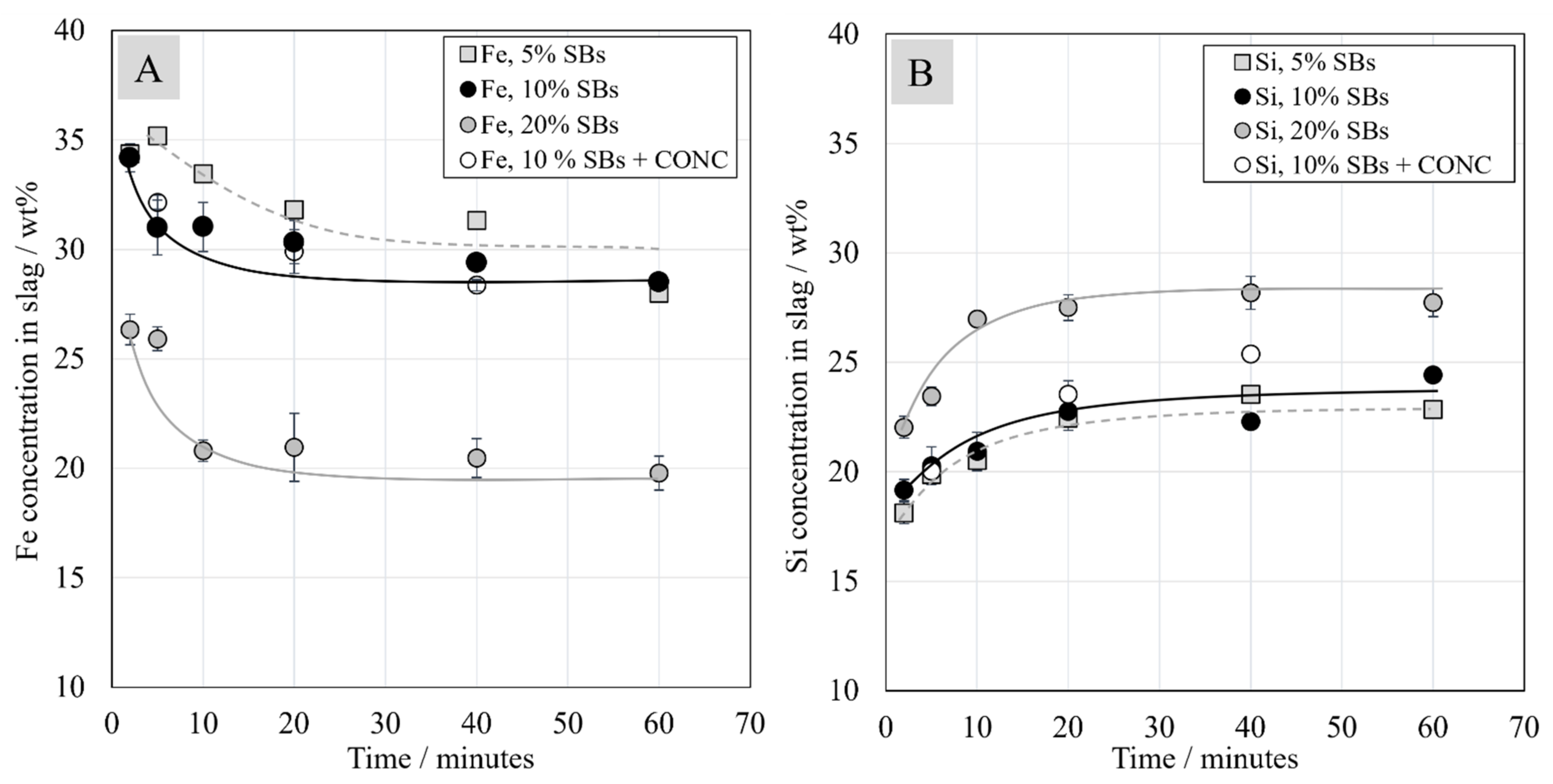 Minerals 11 00784 g004
