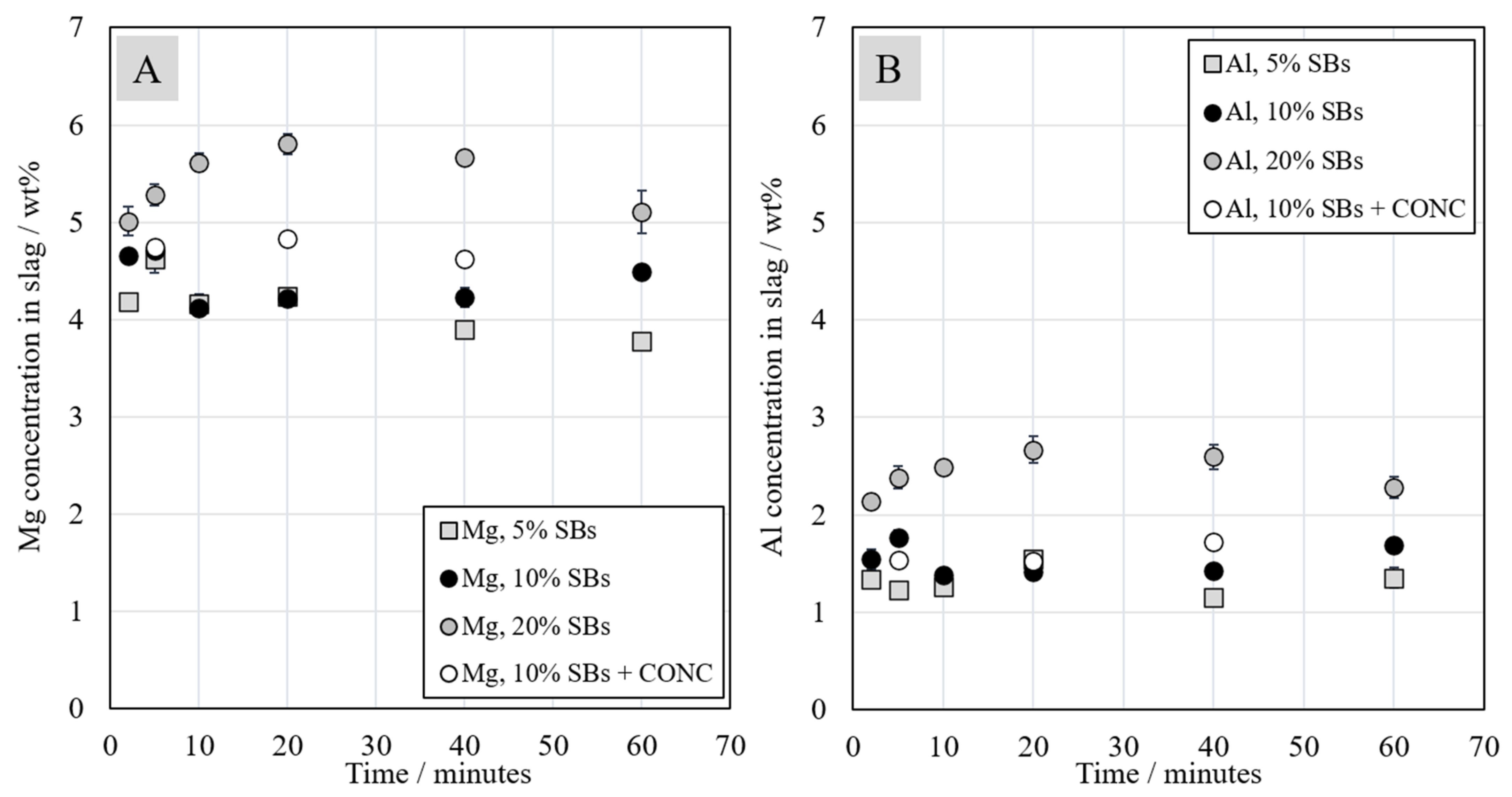 Minerals 11 00784 g005