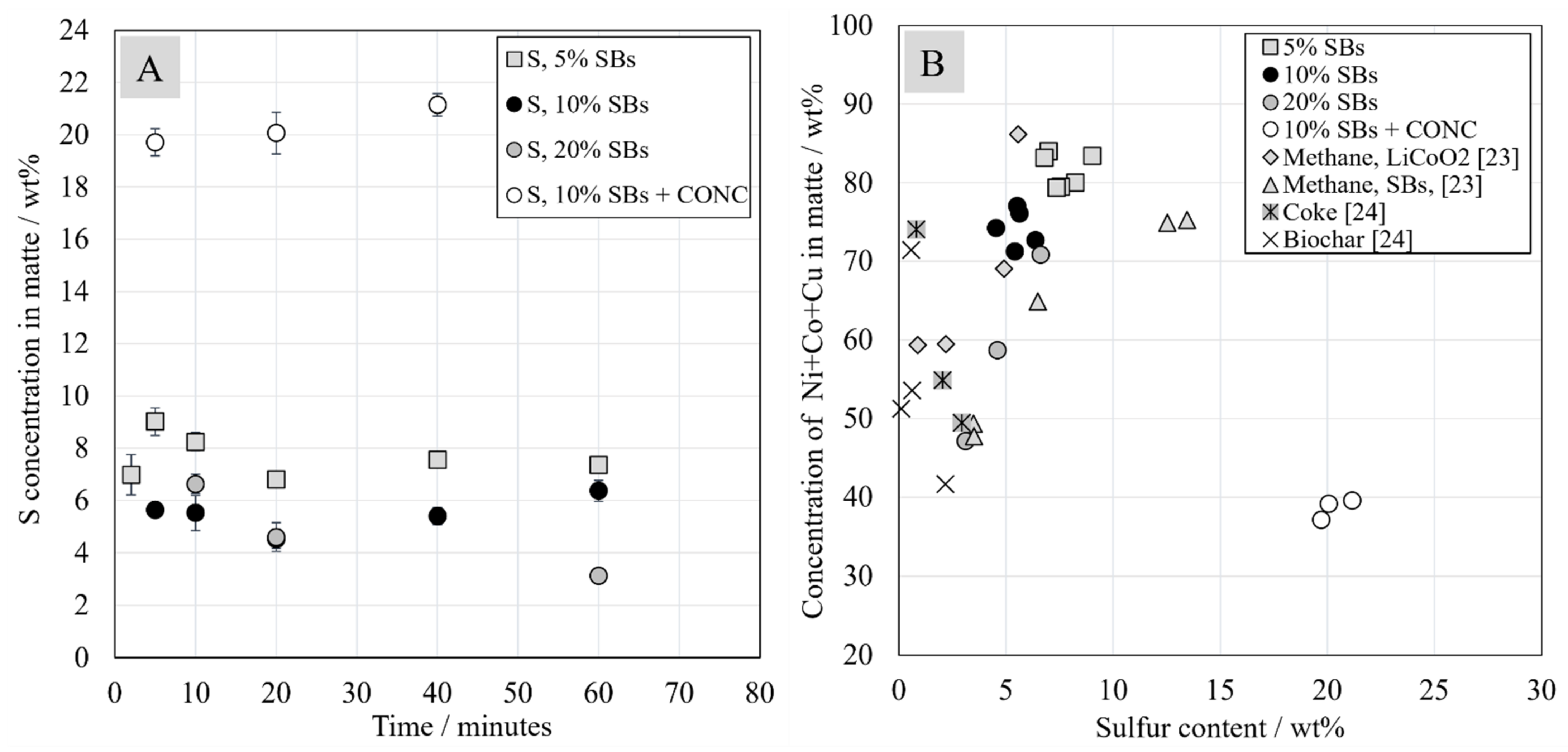 Minerals 11 00784 g007