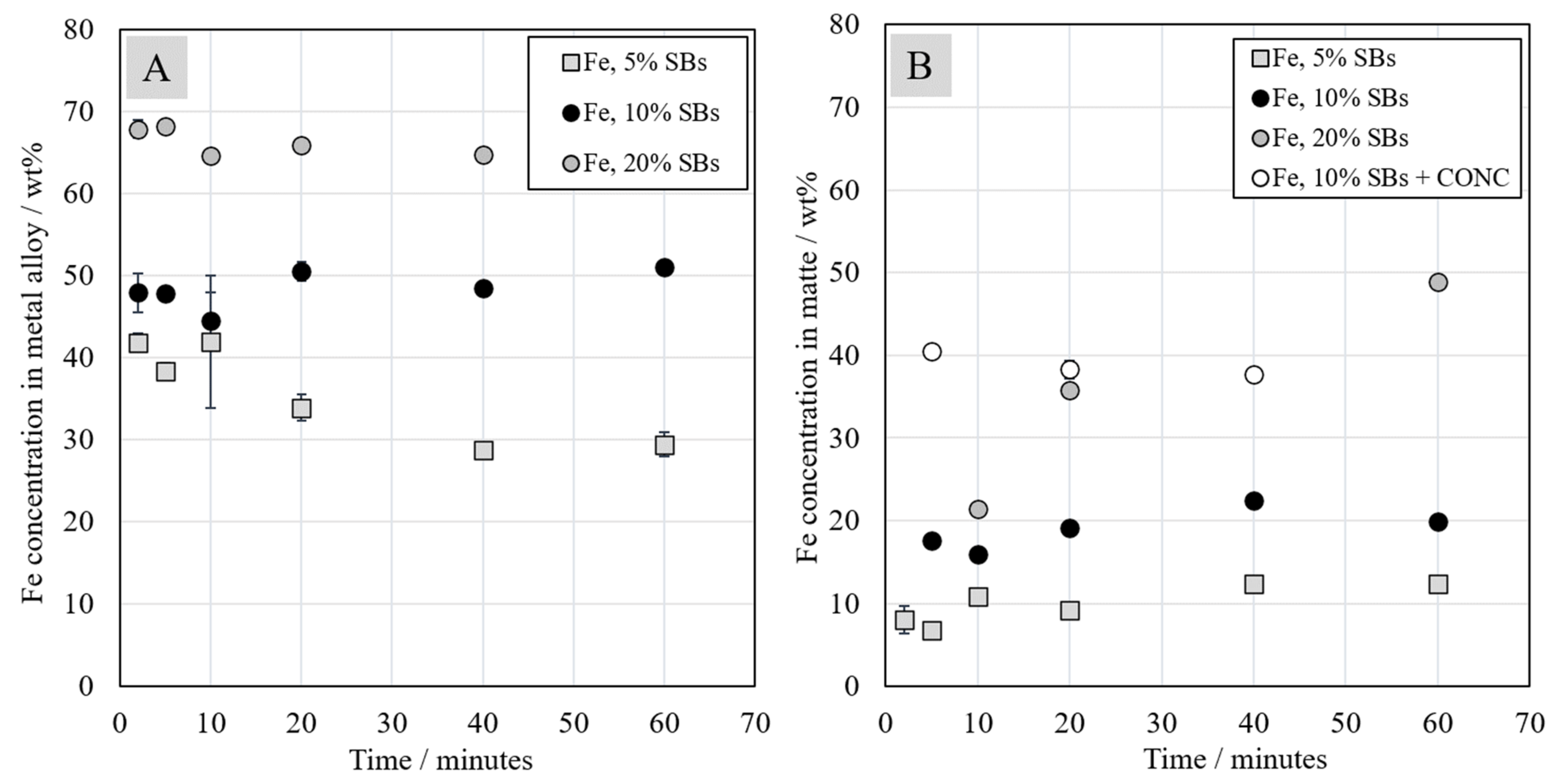 Minerals 11 00784 g008