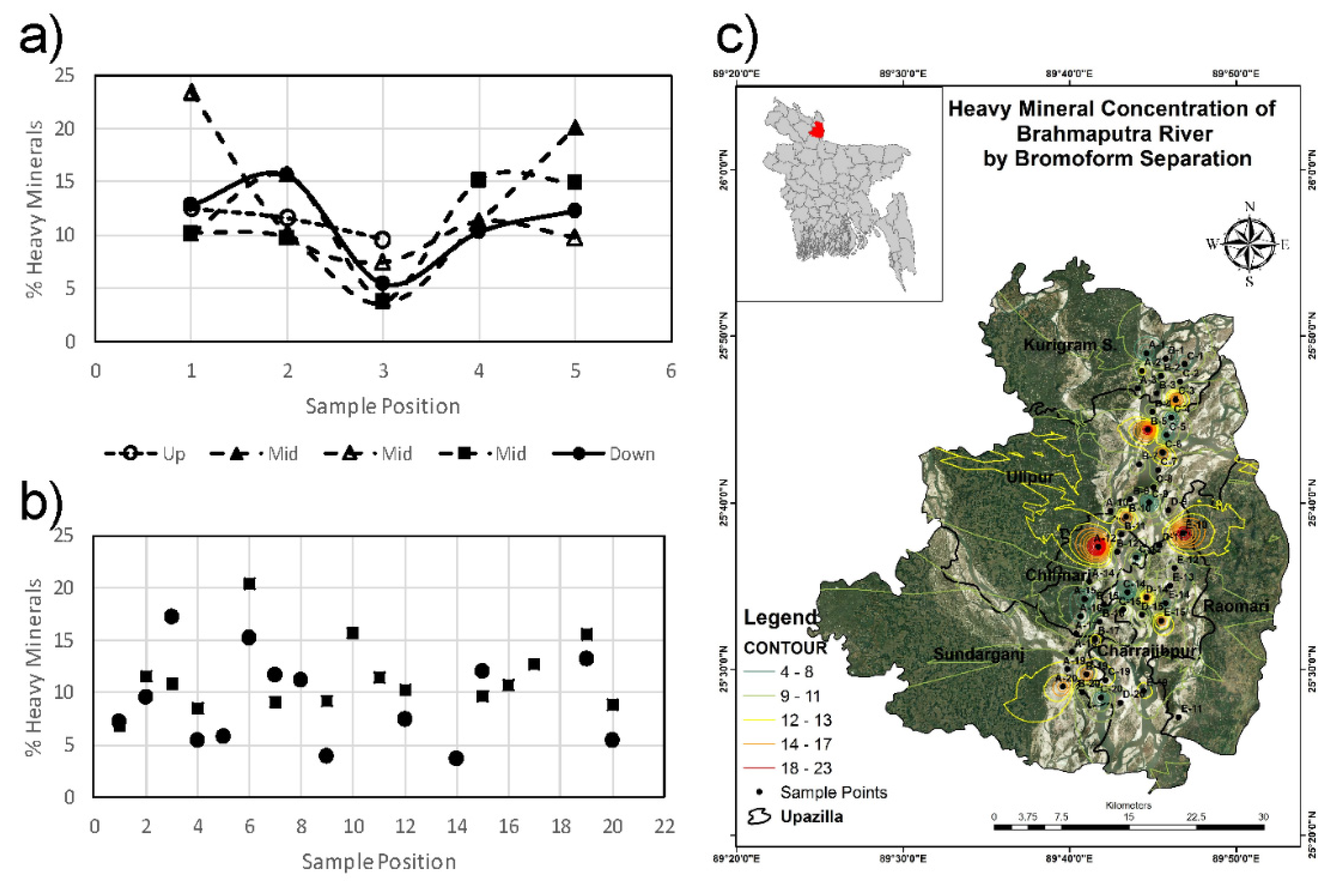 Minerals 11 00786 g003 Minerals 11 00786 g003