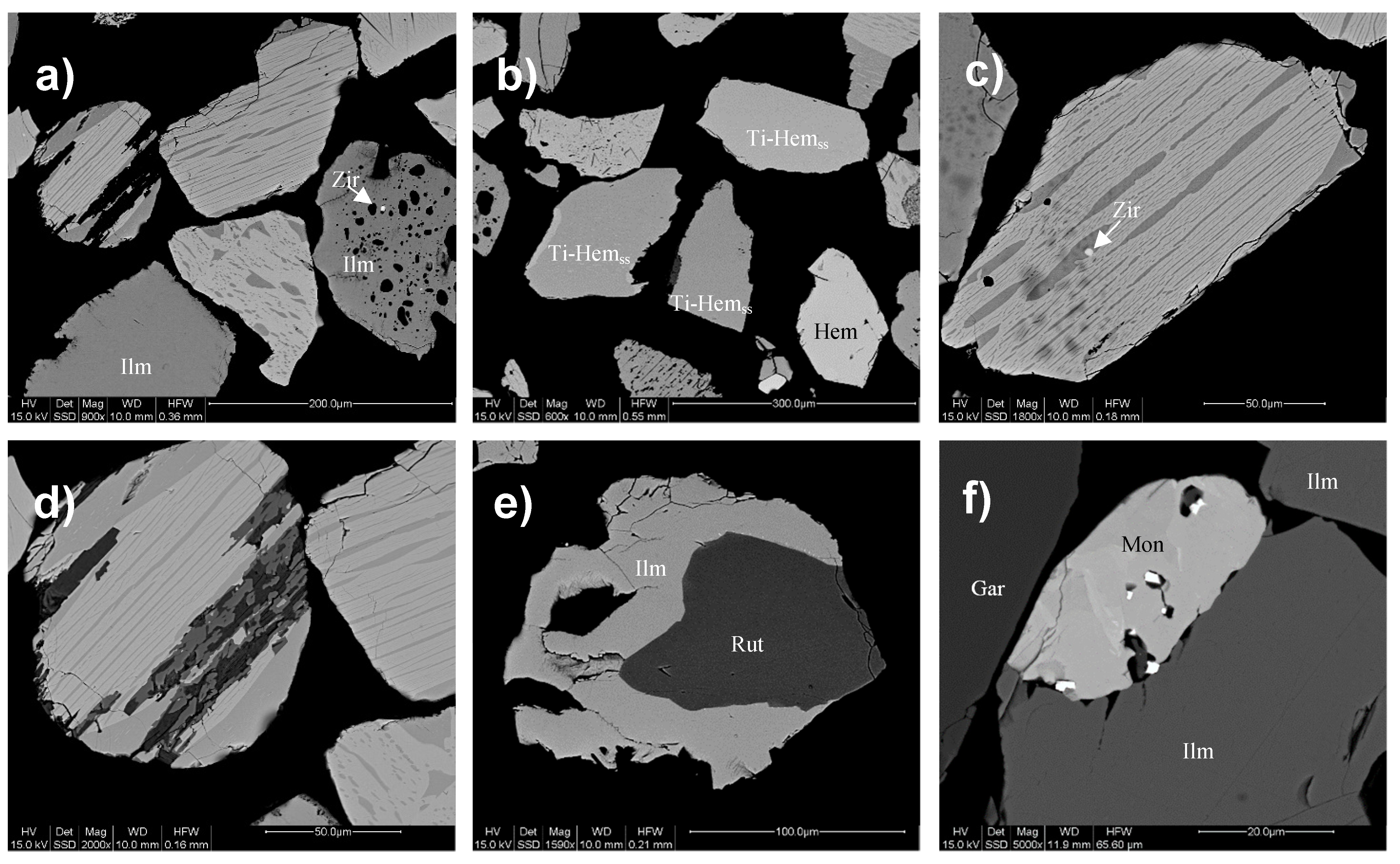 Minerals 11 00786 g006 Minerals 11 00786 g006
