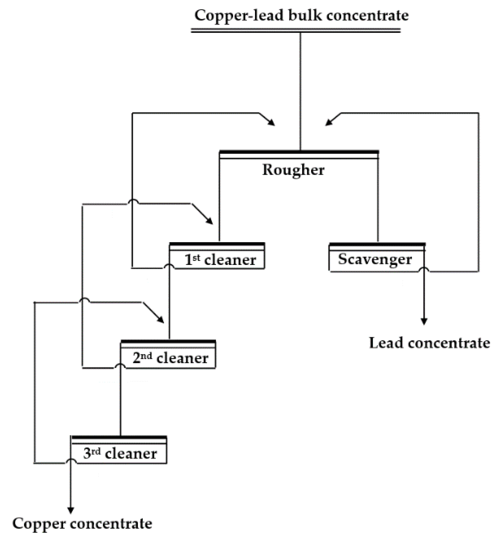 Minerals 11 00796 g003