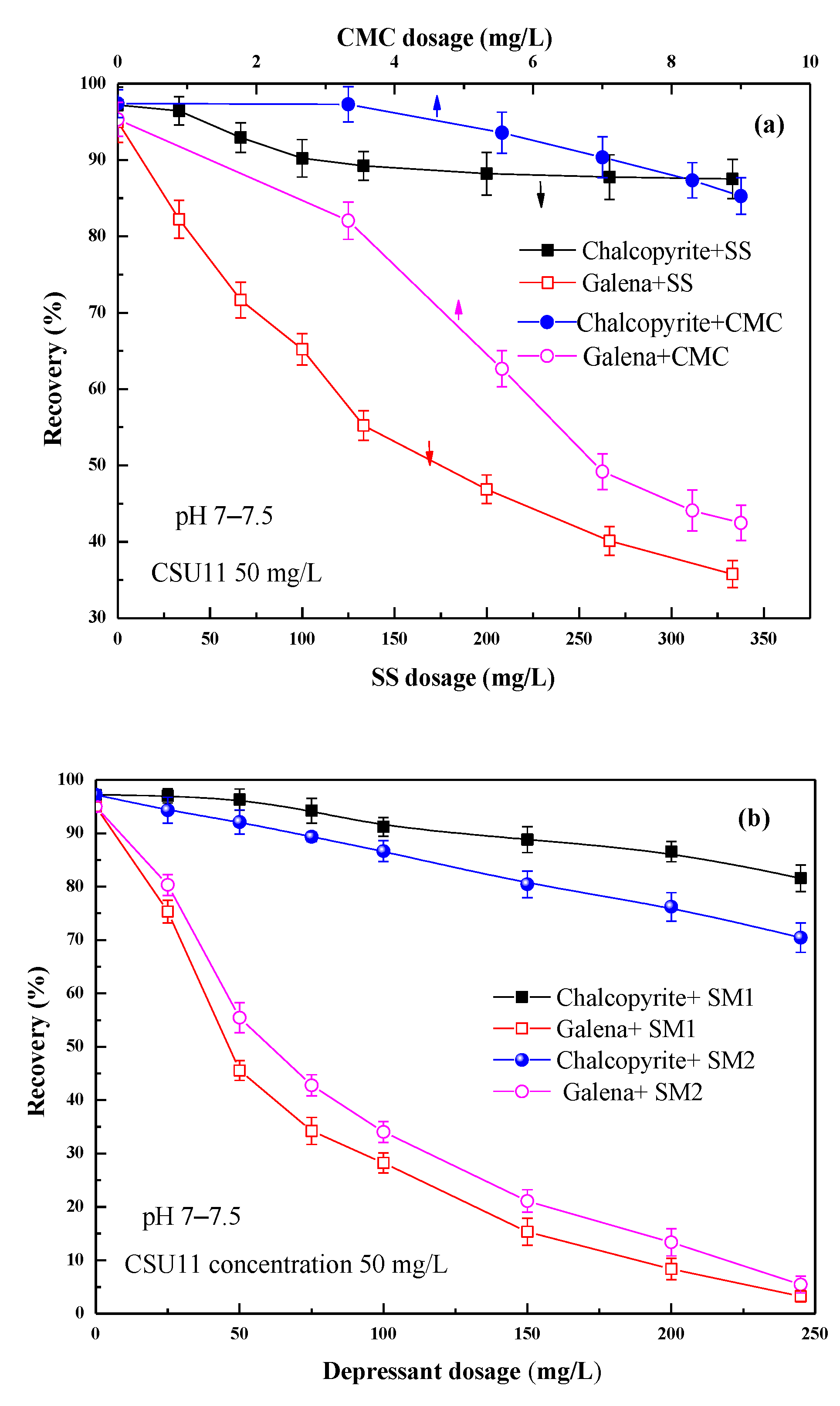 Minerals 11 00796 g004