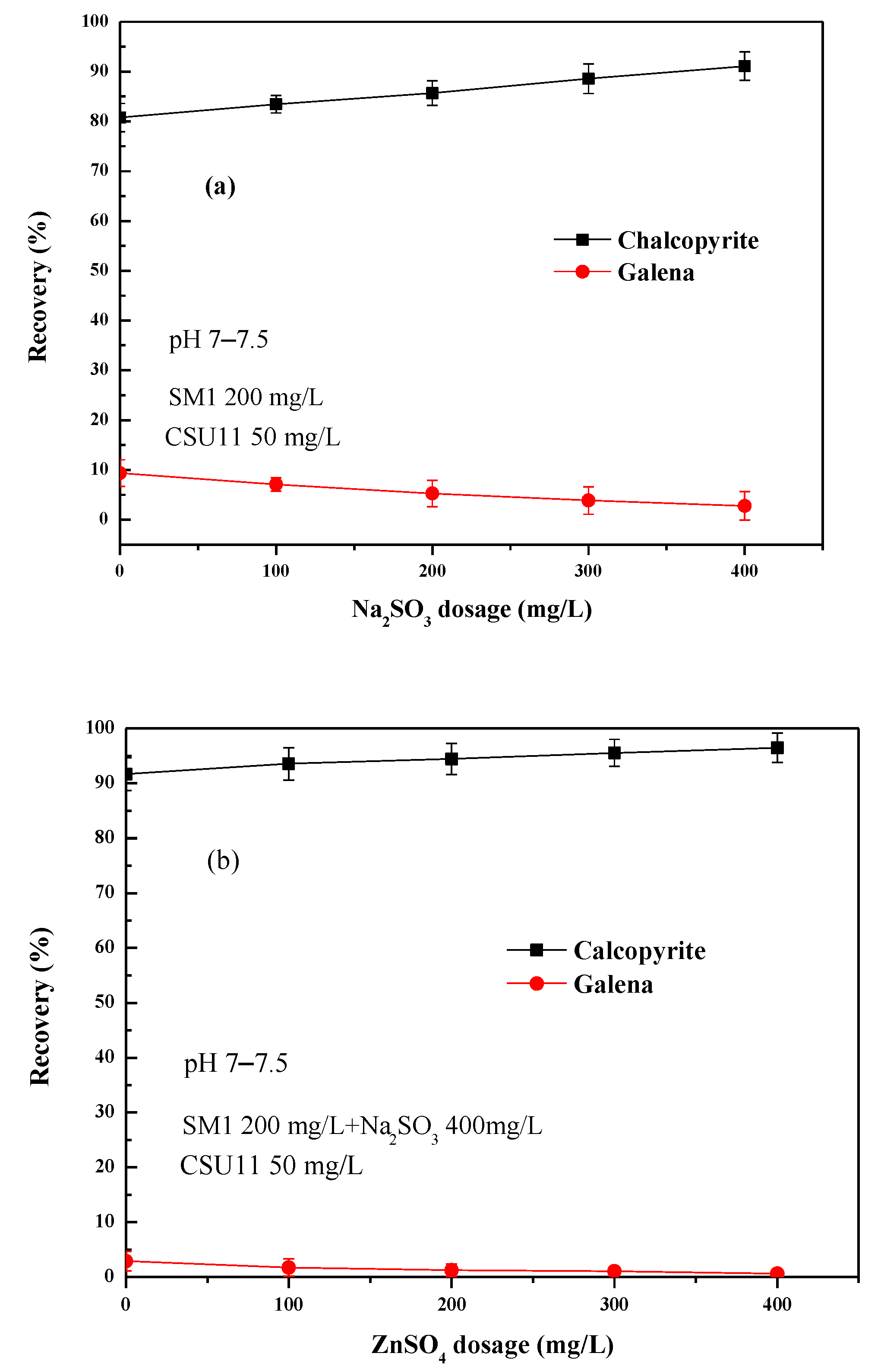 Minerals 11 00796 g005