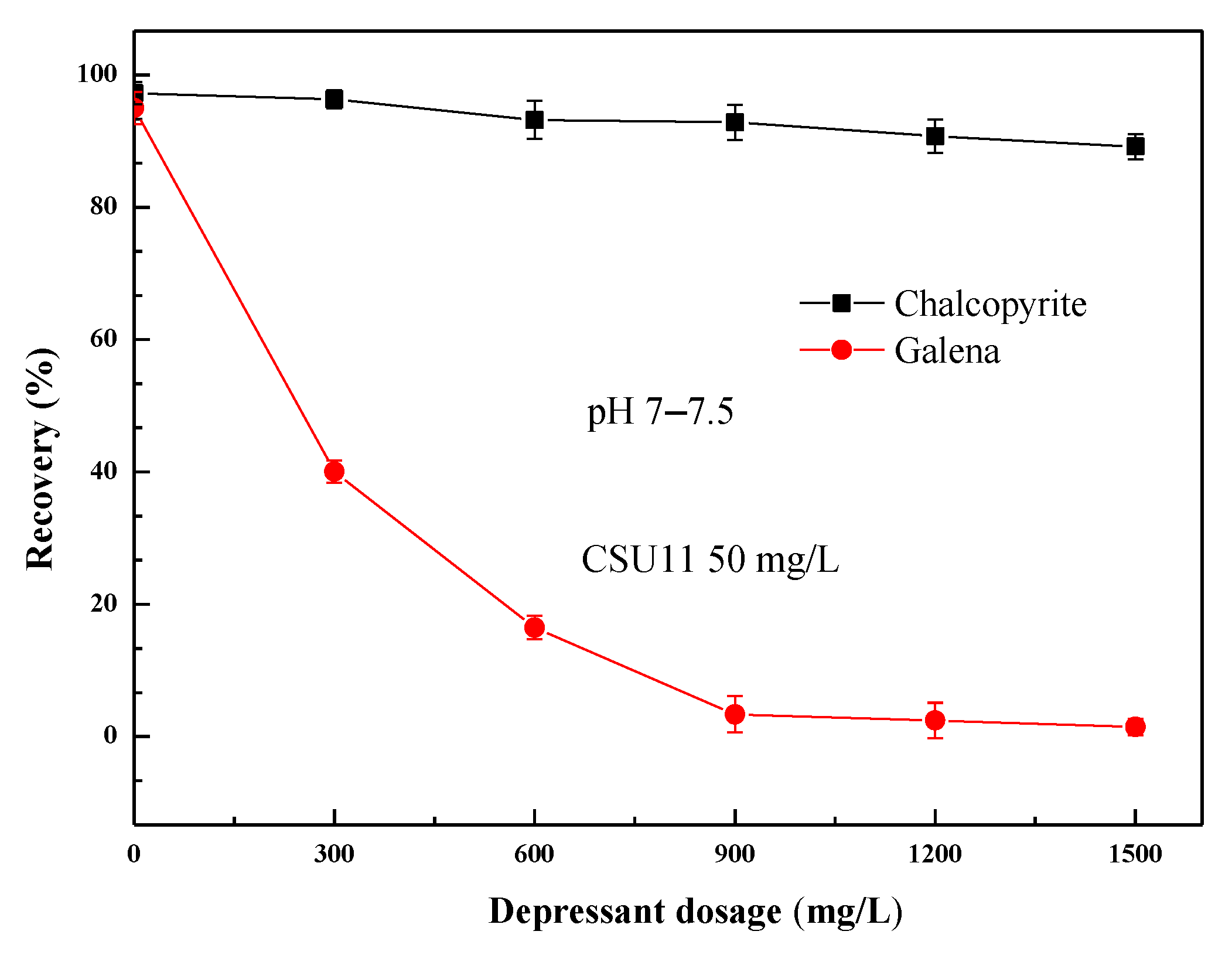 Minerals 11 00796 g006