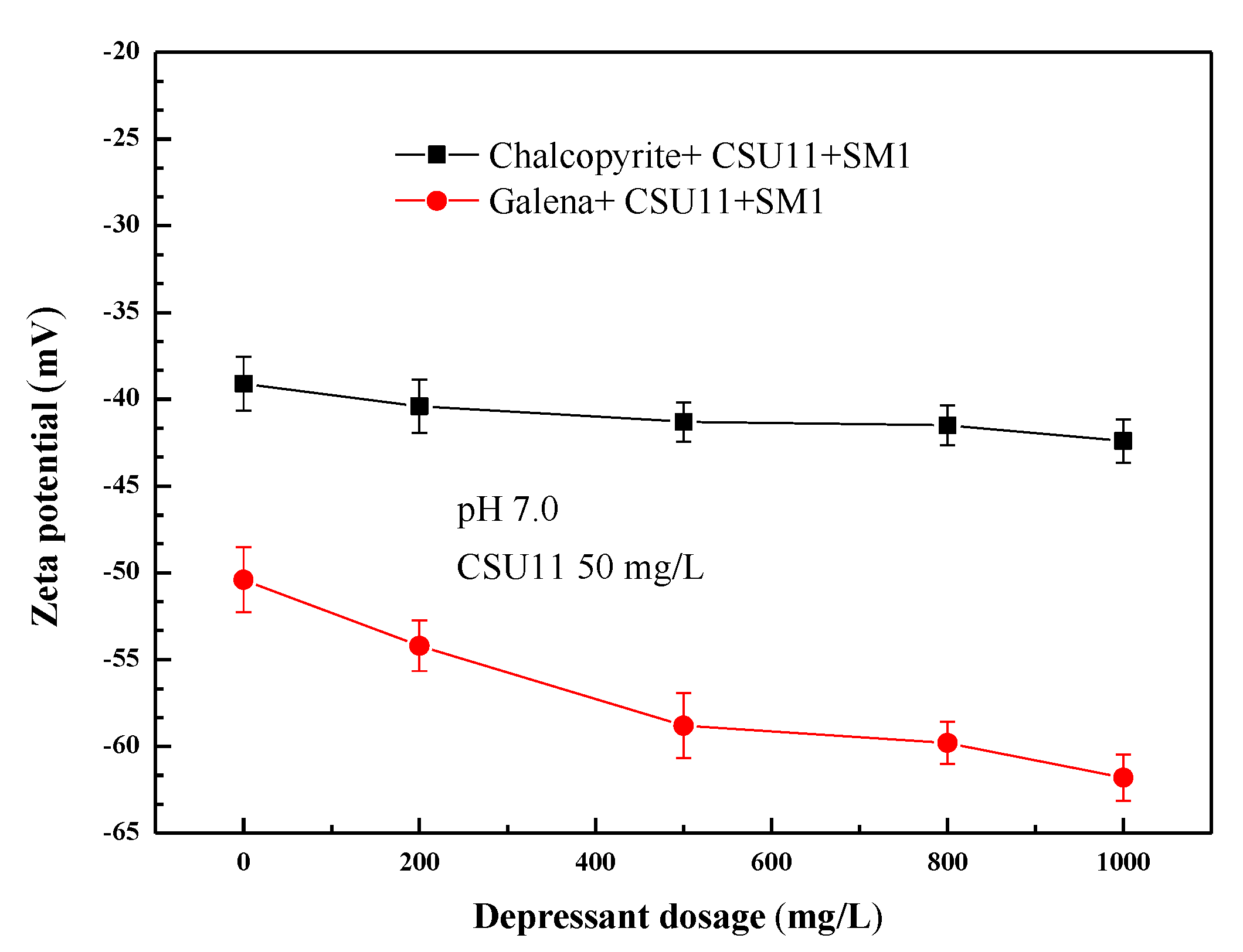 Minerals 11 00796 g008