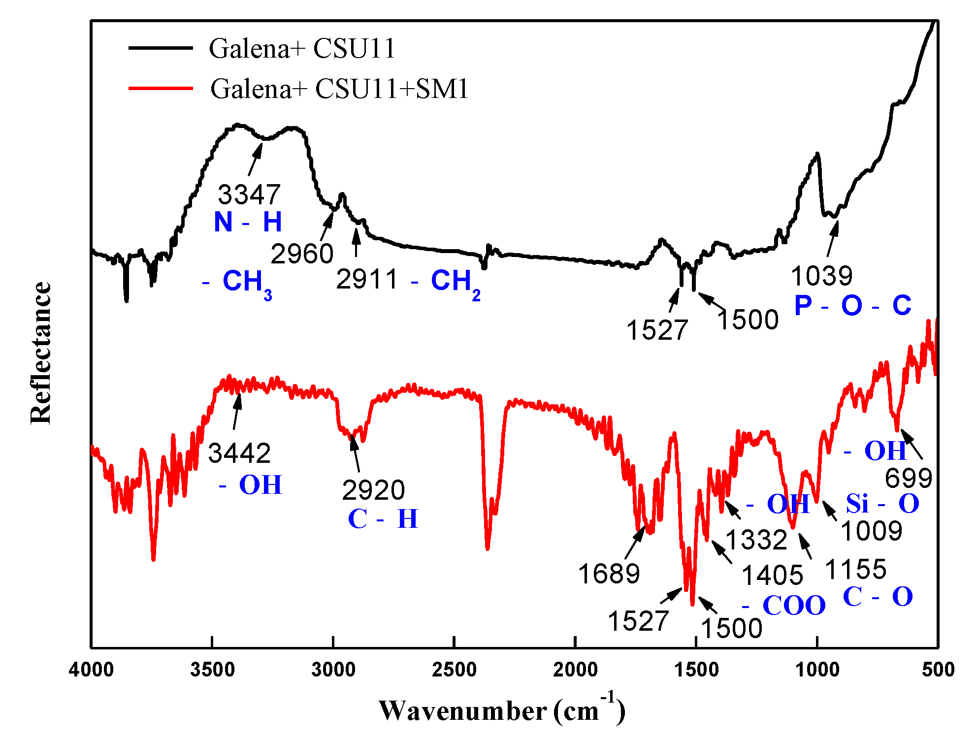 Minerals 11 00796 g011