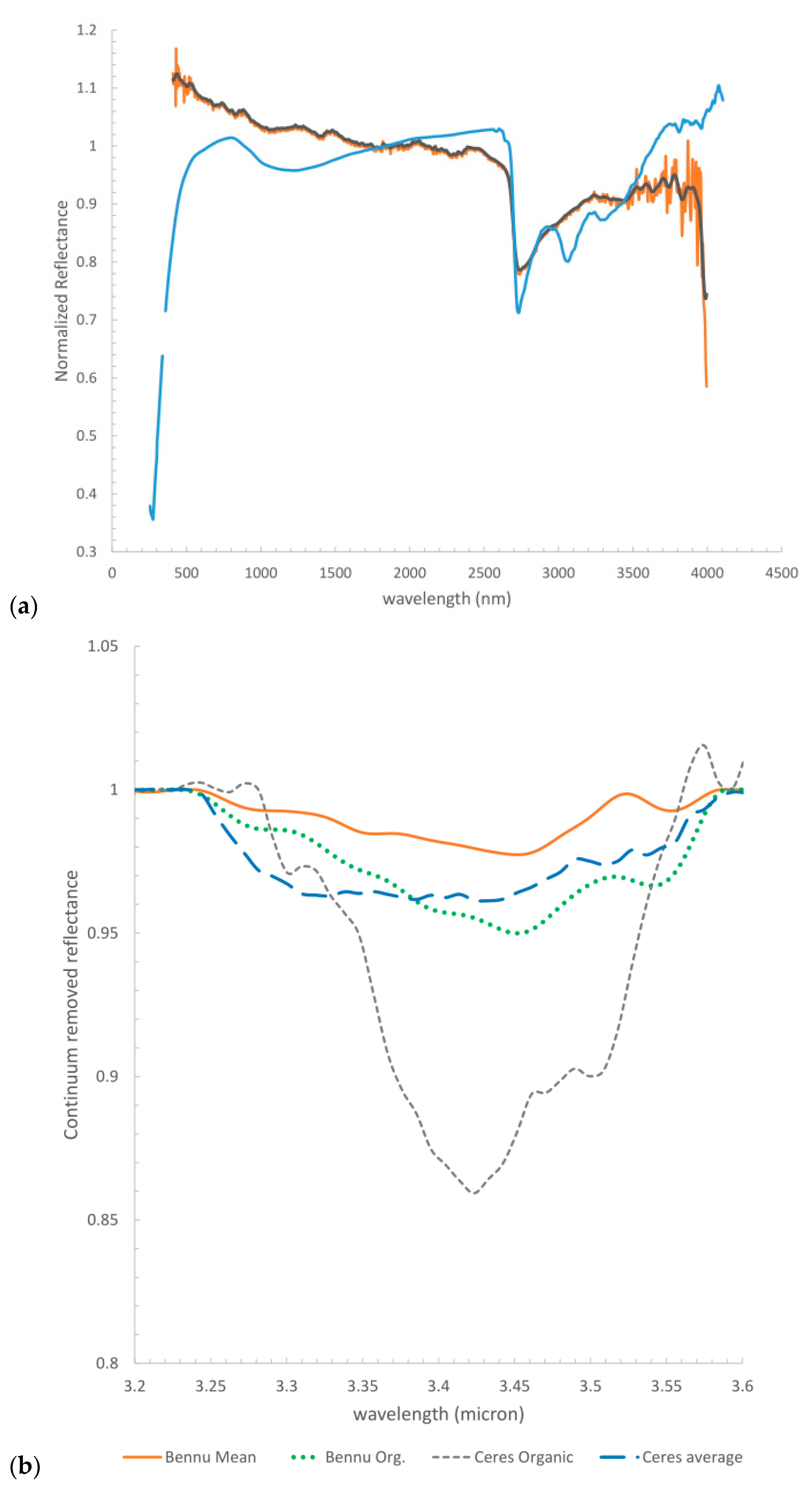 Minerals 11 00799 g003