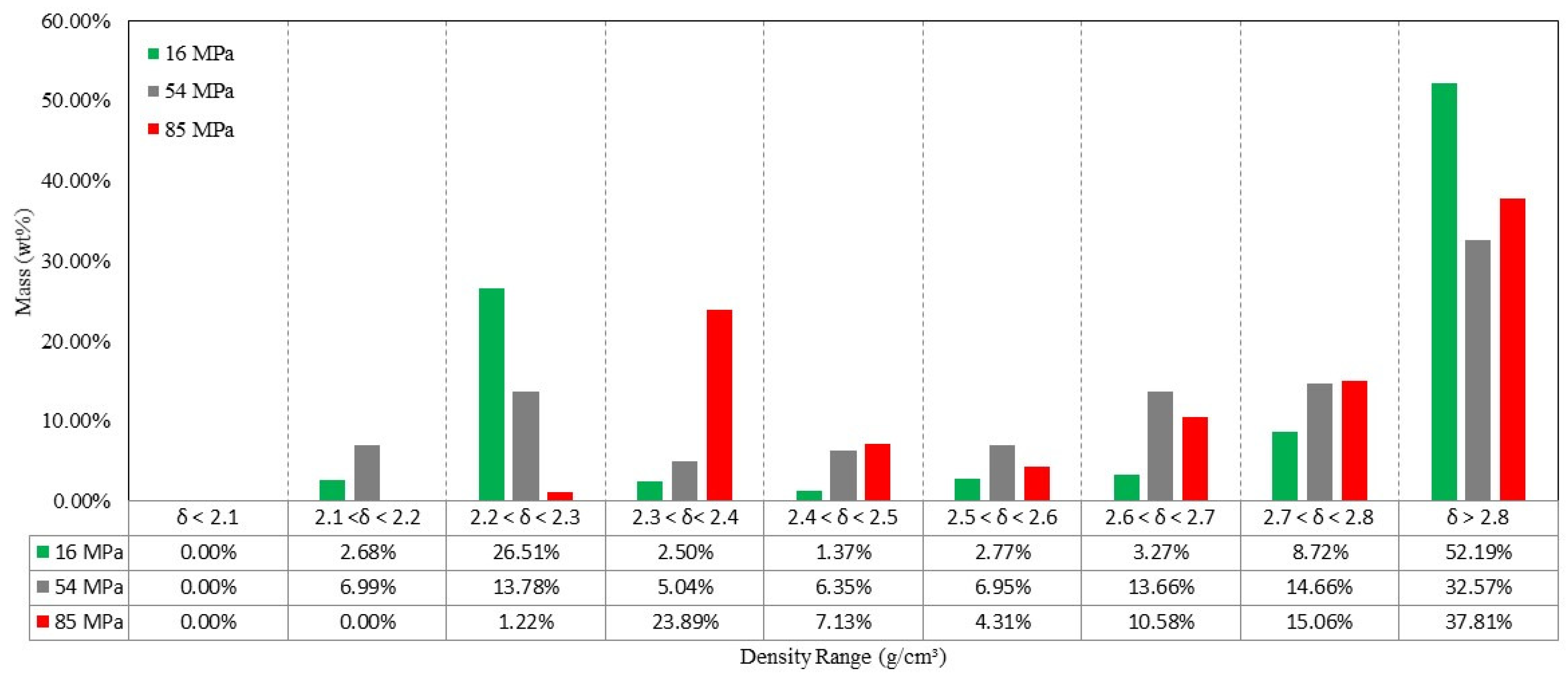 Minerals 11 00803 g002