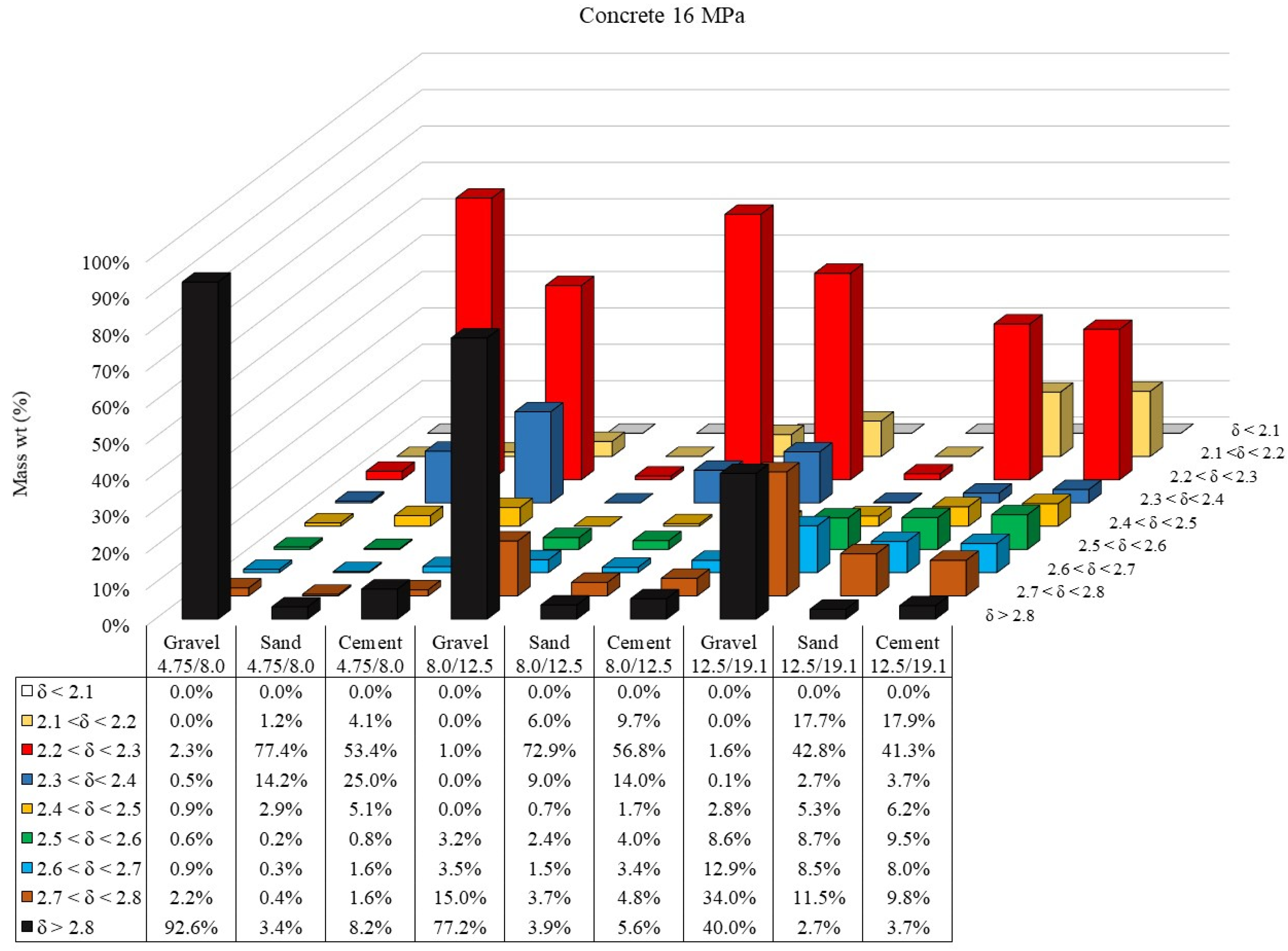 Minerals 11 00803 g005