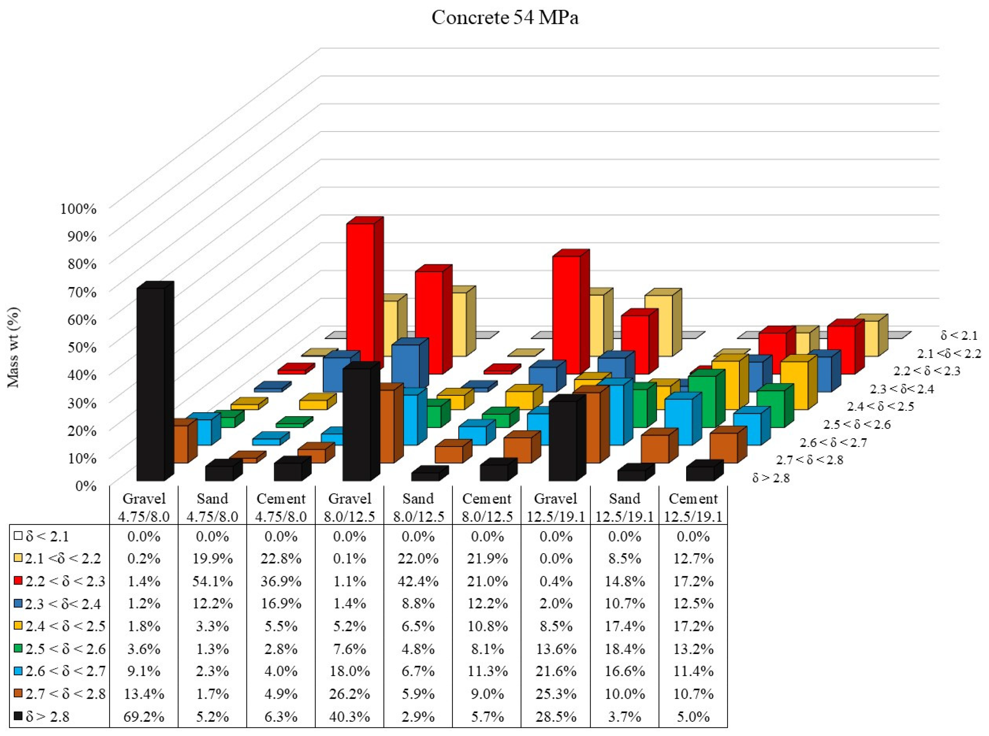 Minerals 11 00803 g006