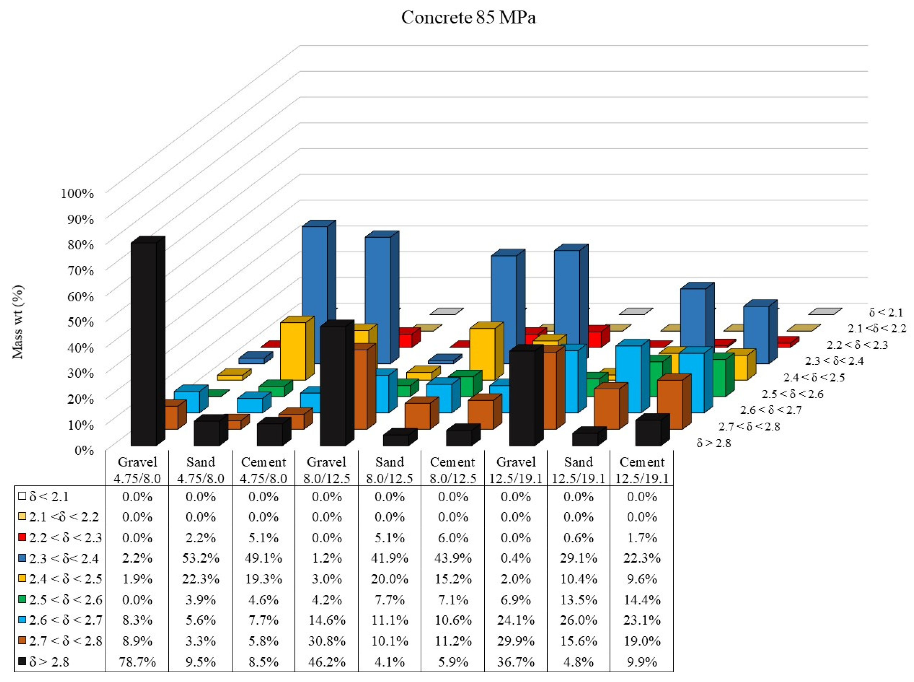 Minerals 11 00803 g007