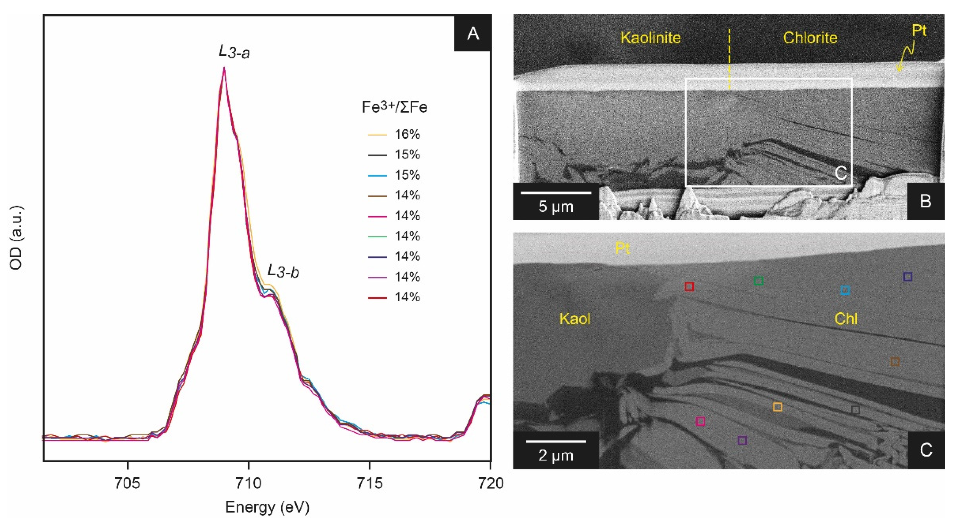 Minerals 11 00804 g012