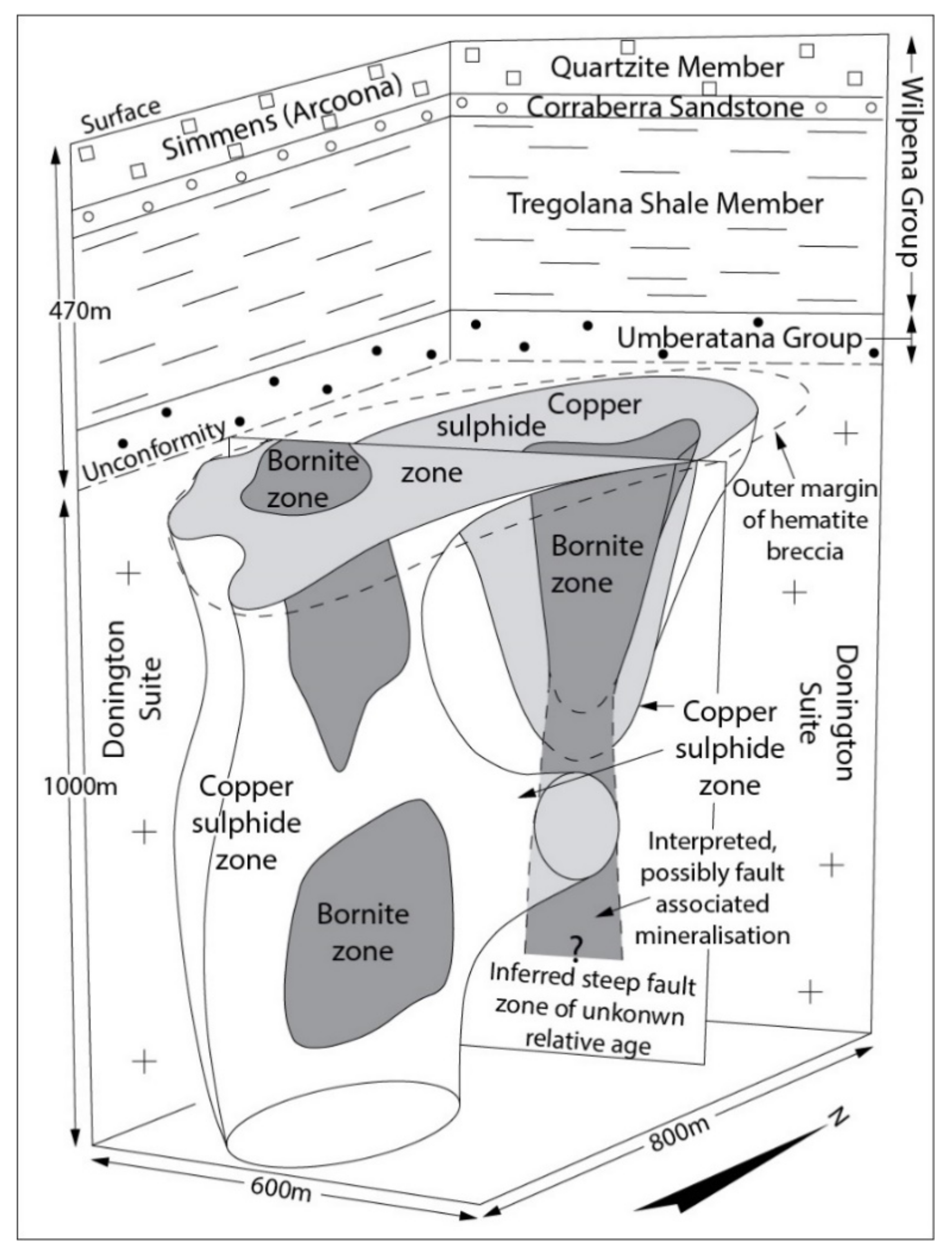 Minerals 11 00809 g002