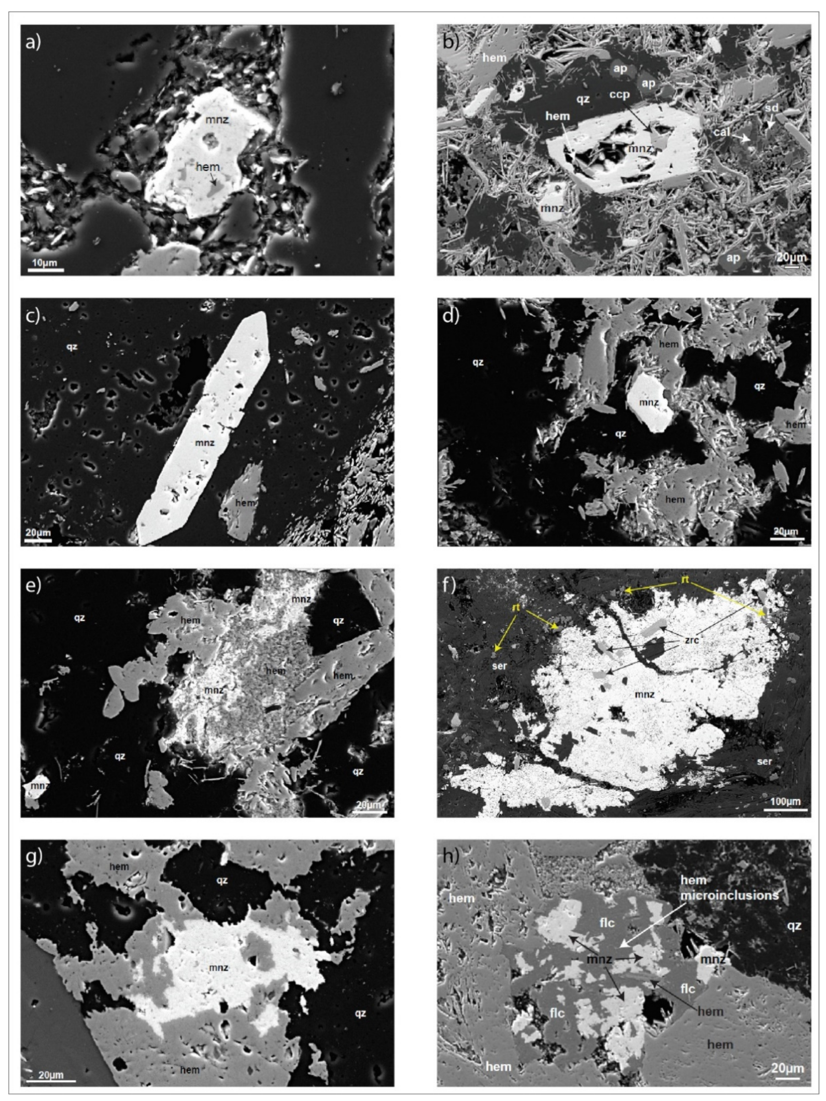 Minerals 11 00809 g005