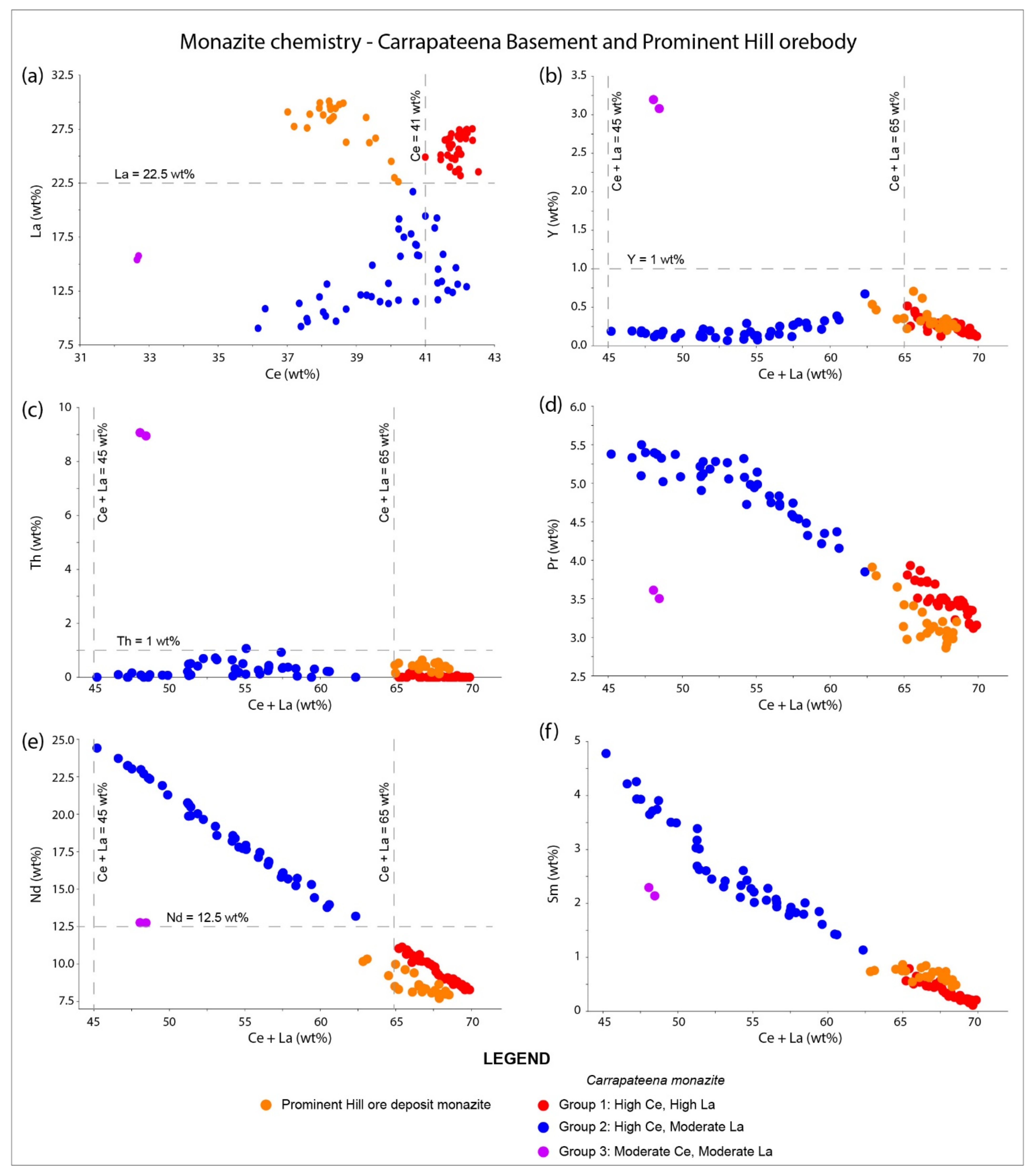 Minerals 11 00809 g006