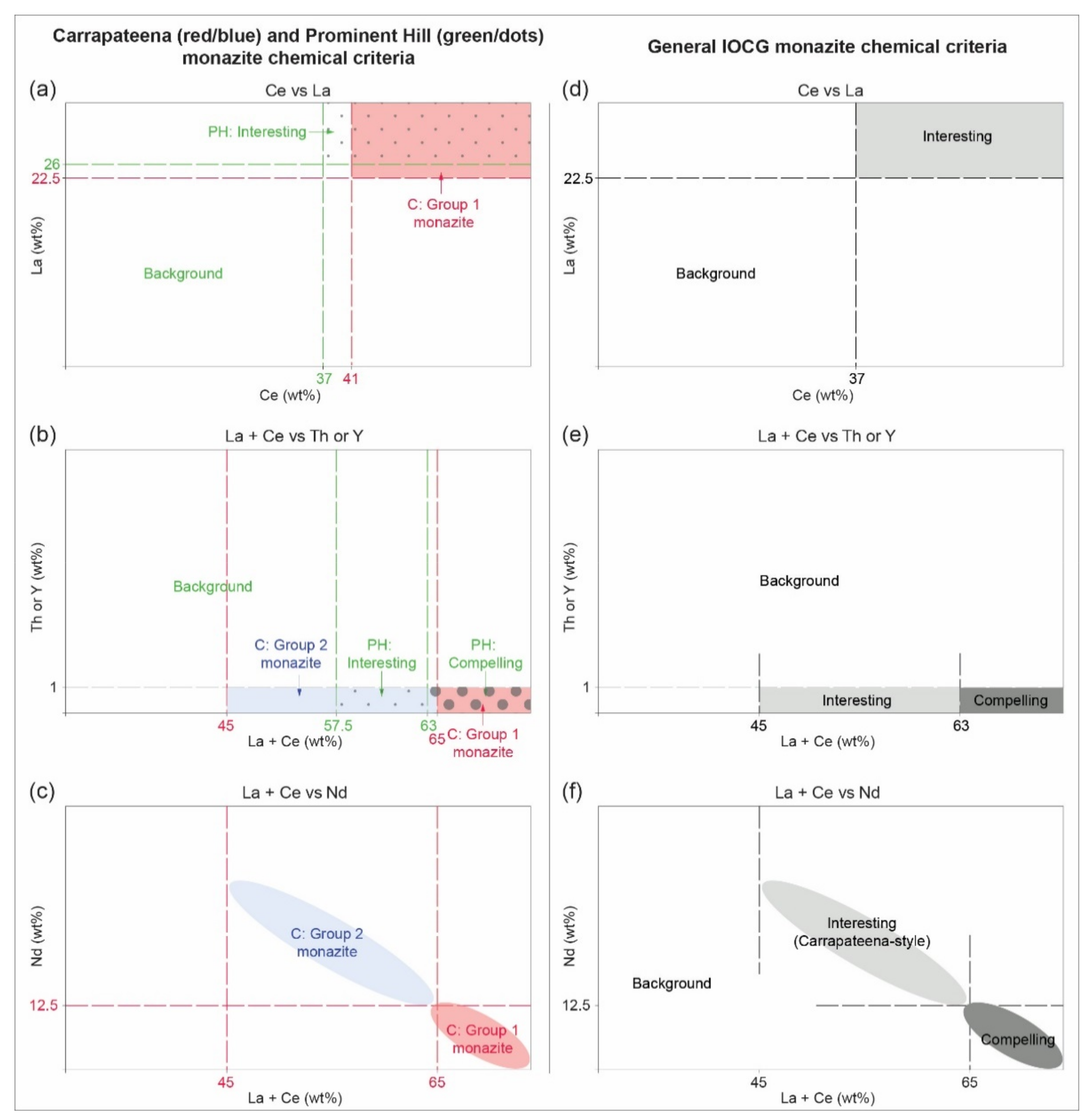 Minerals 11 00809 g011
