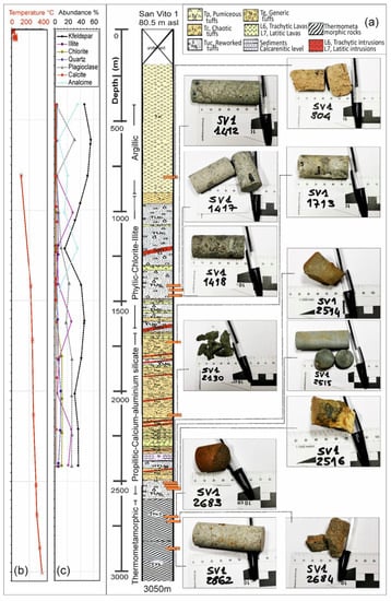 Minerals 11 00810 g002
