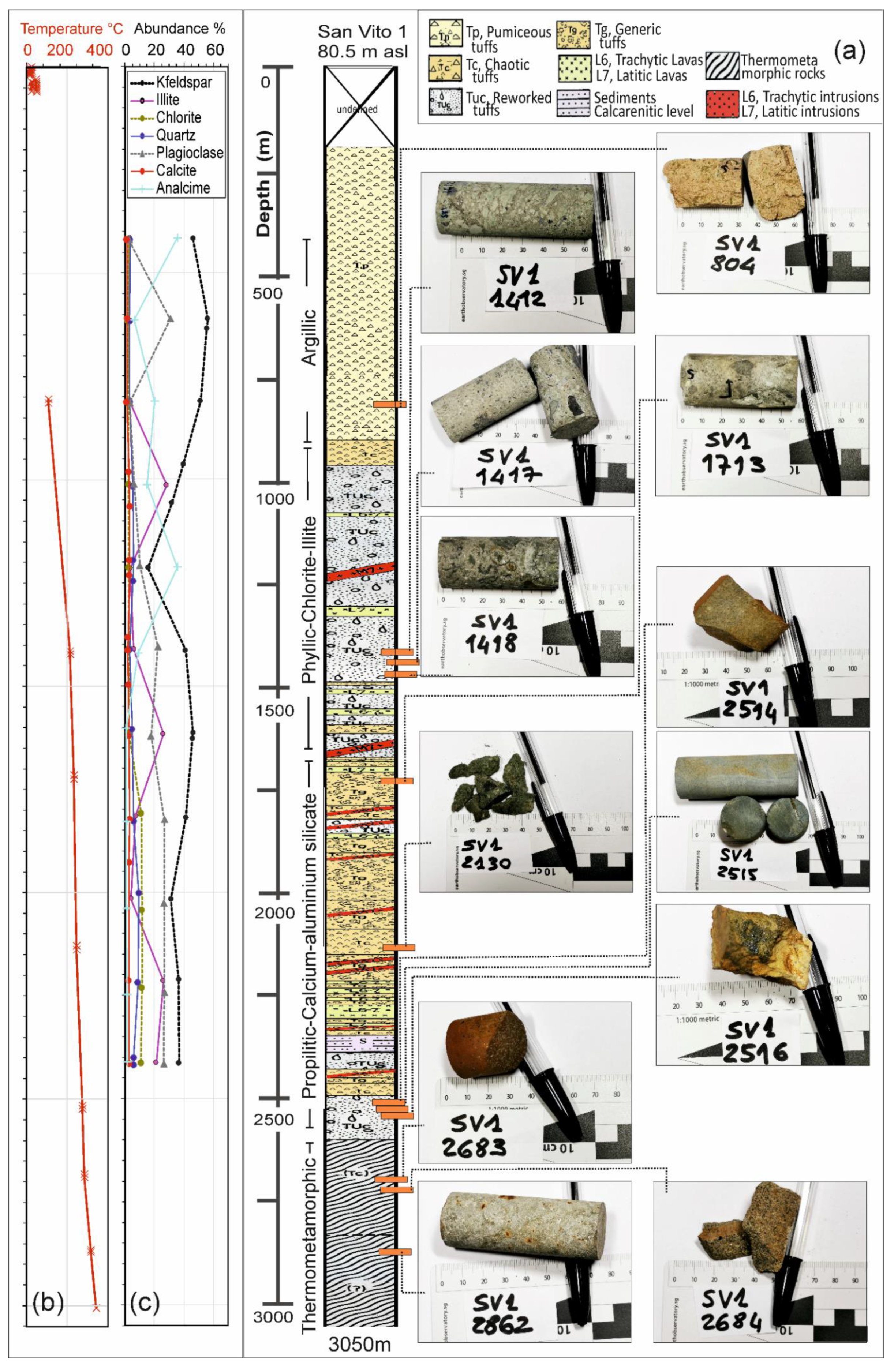 Minerals 11 00810 g002