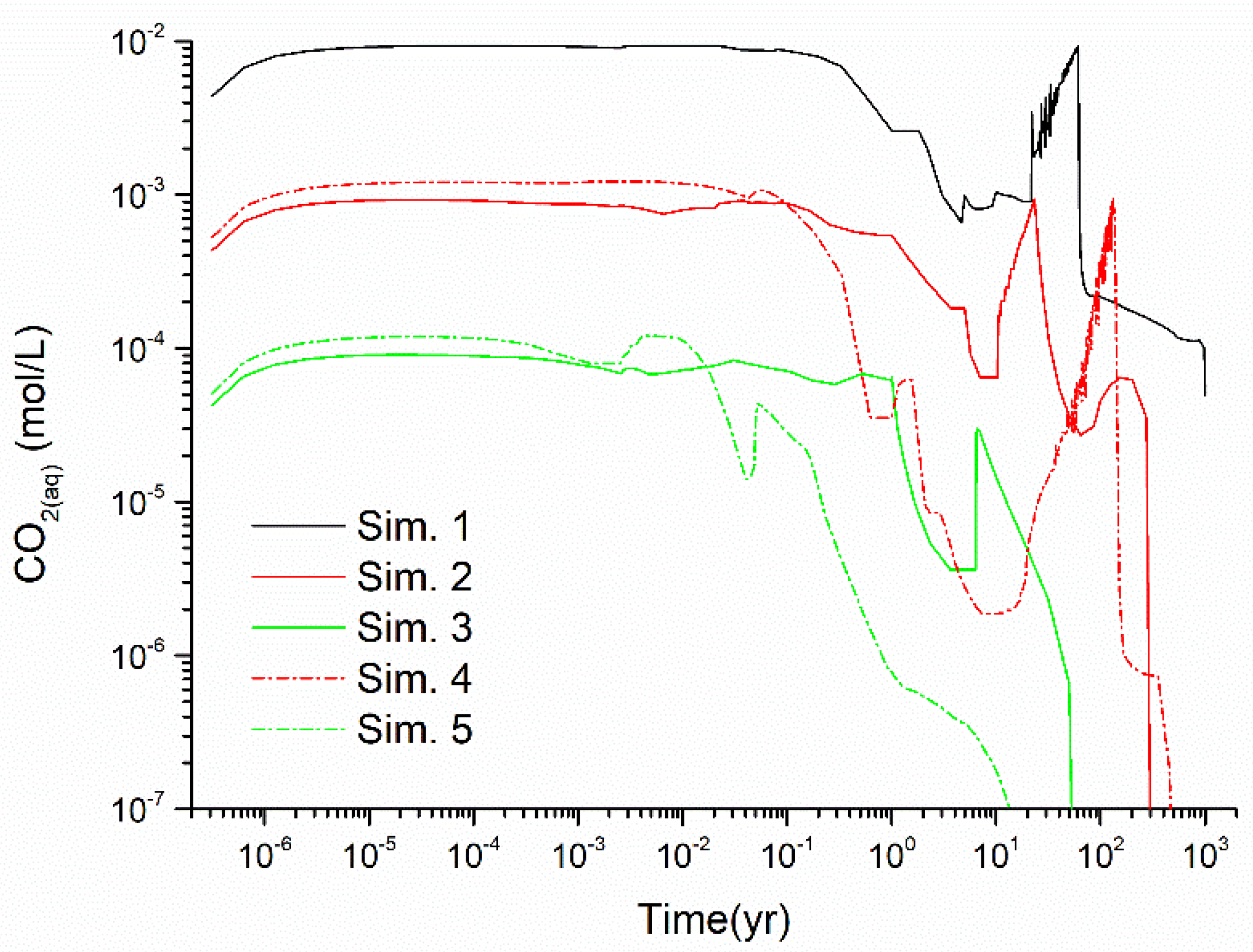 Minerals 11 00810 g007