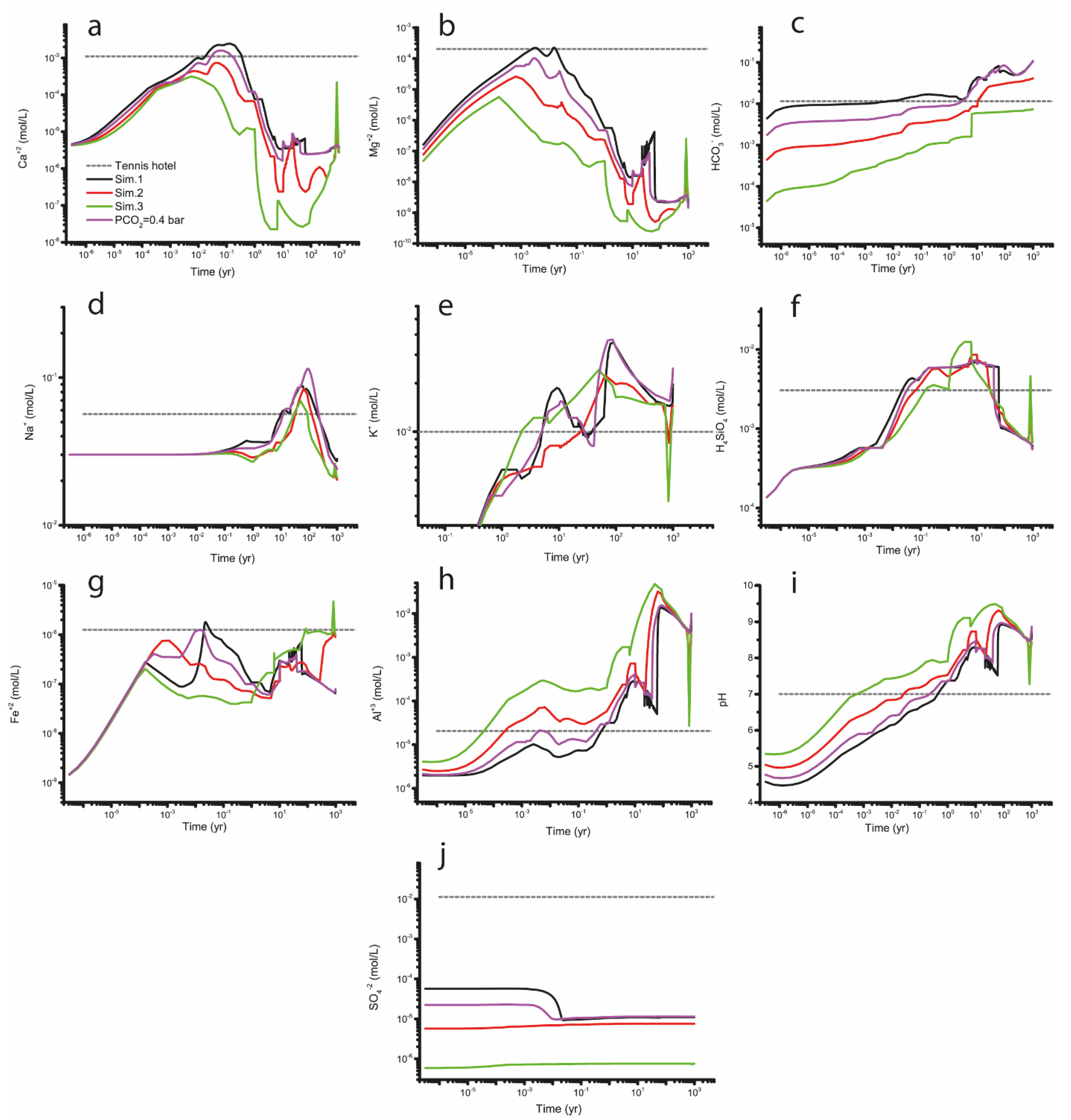 Minerals 11 00810 g010