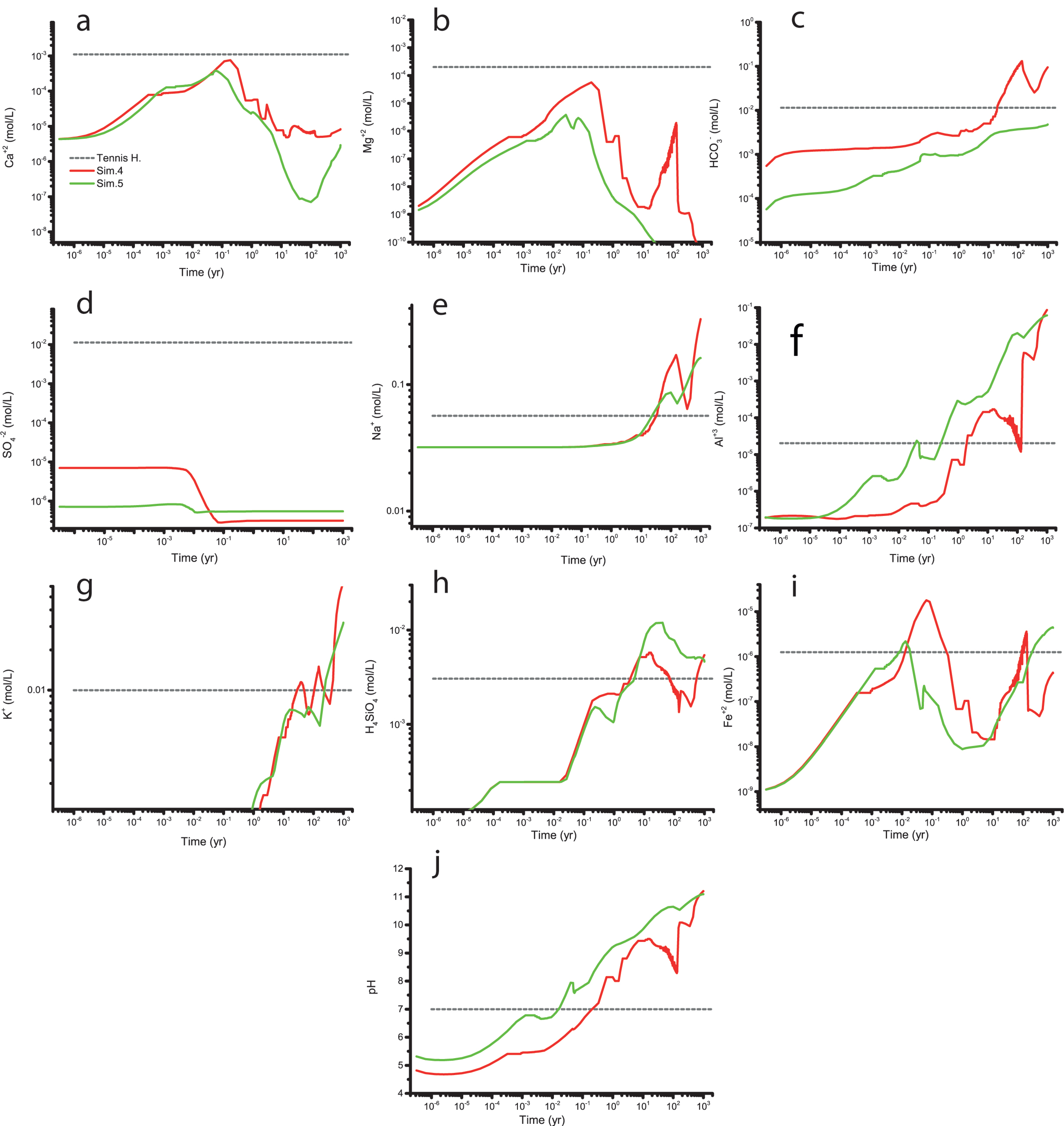 Minerals 11 00810 g011
