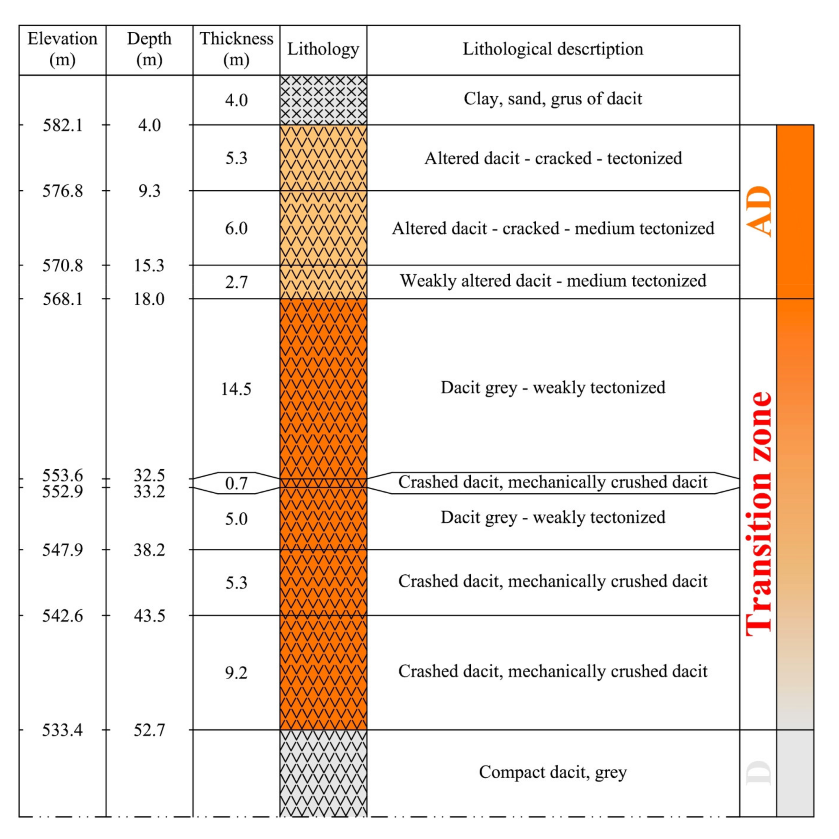 Minerals 11 00813 g001
