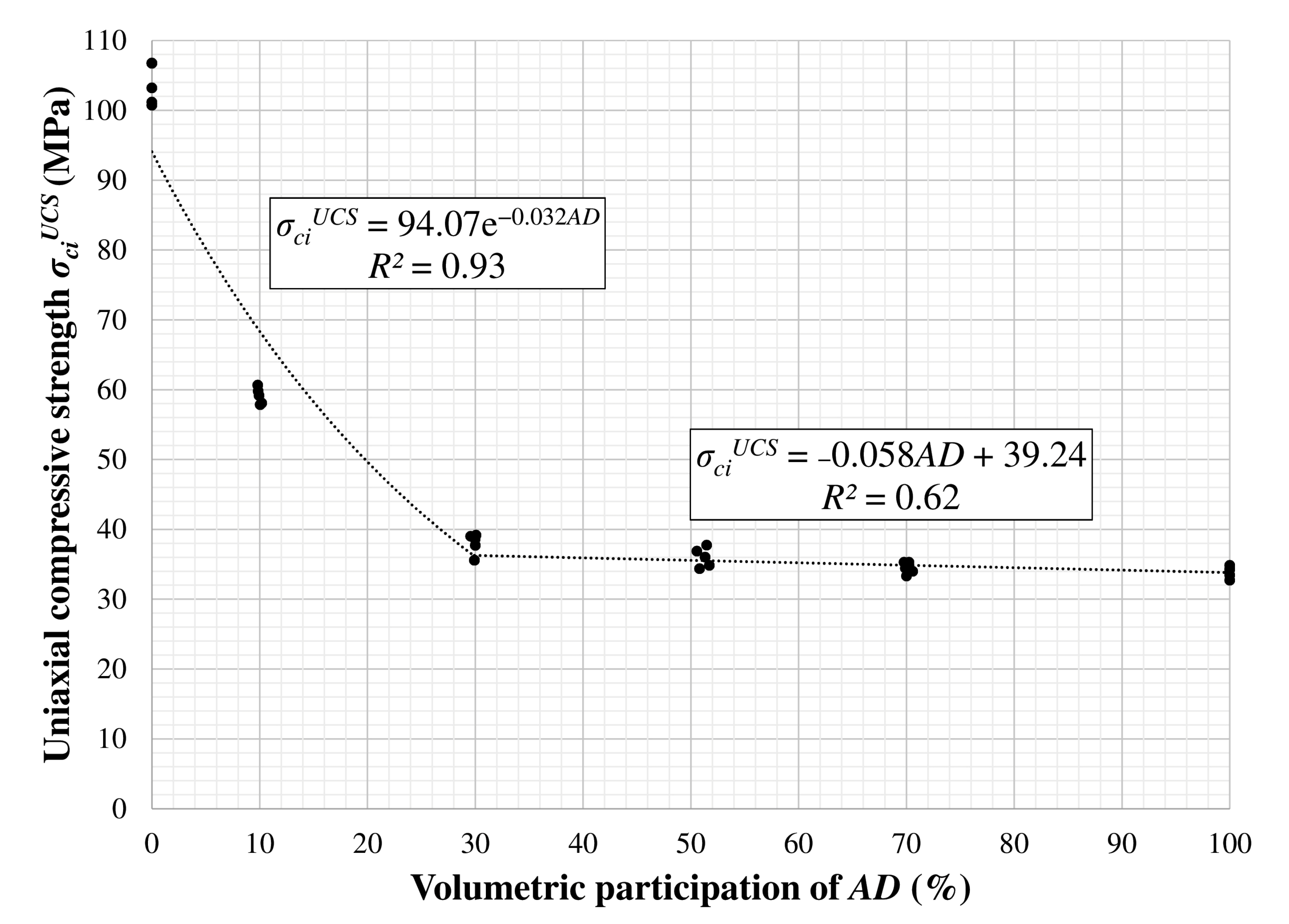 Minerals 11 00813 g008