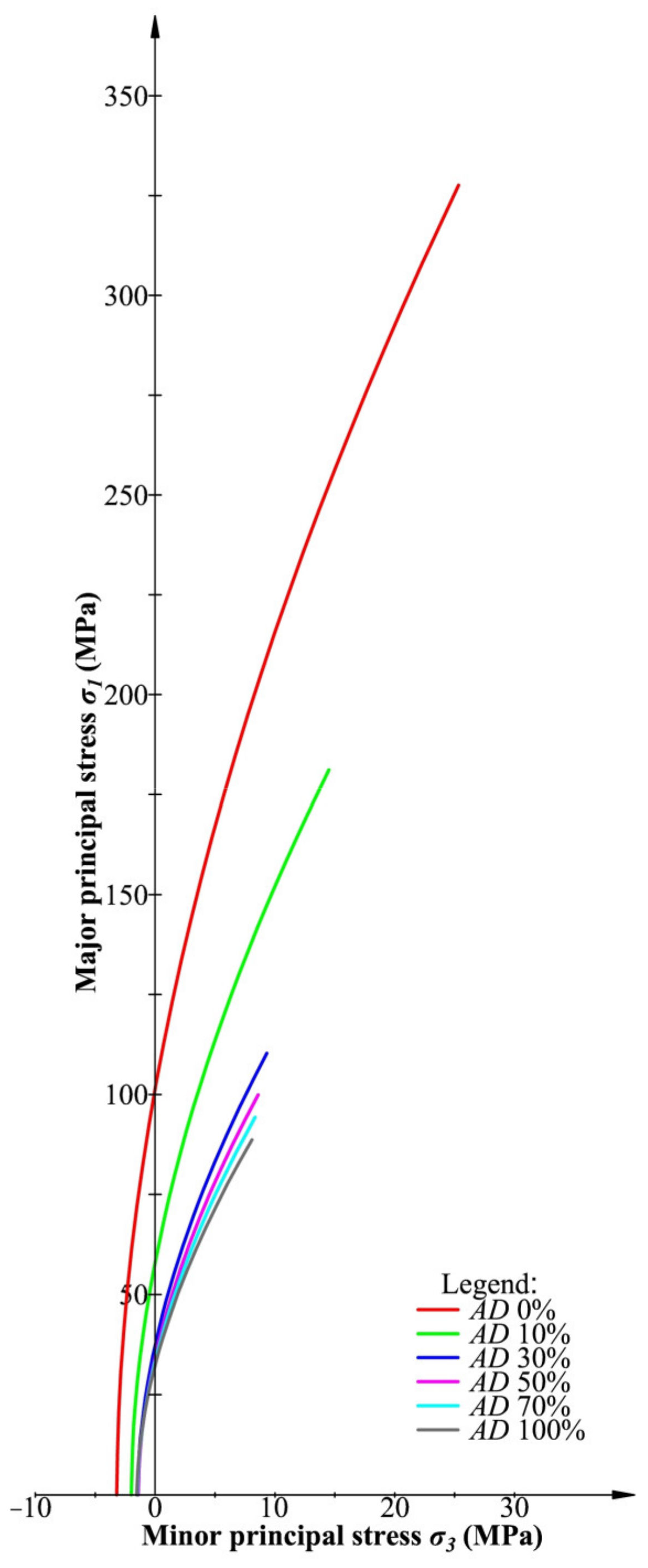 Minerals 11 00813 g010