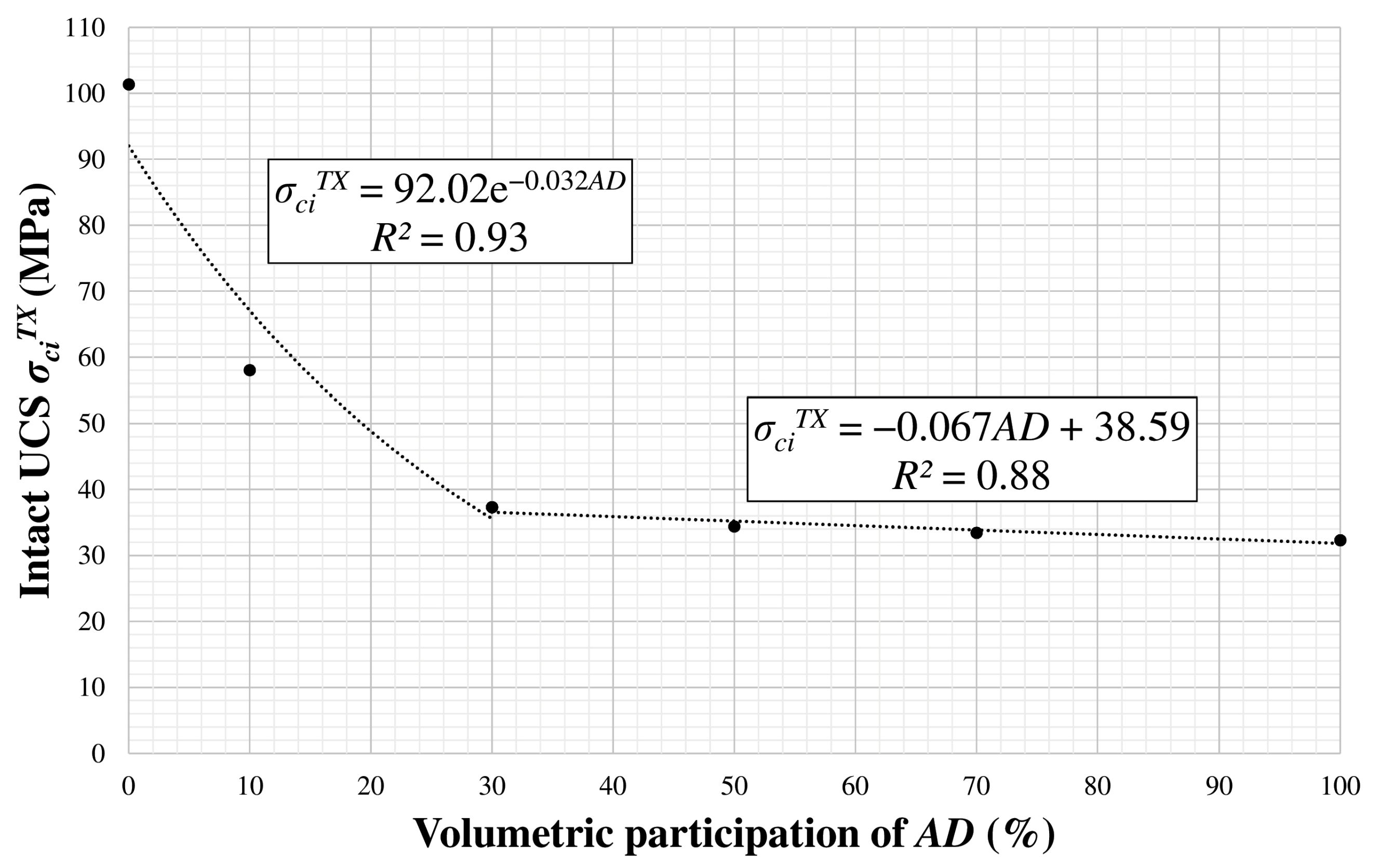 Minerals 11 00813 g013