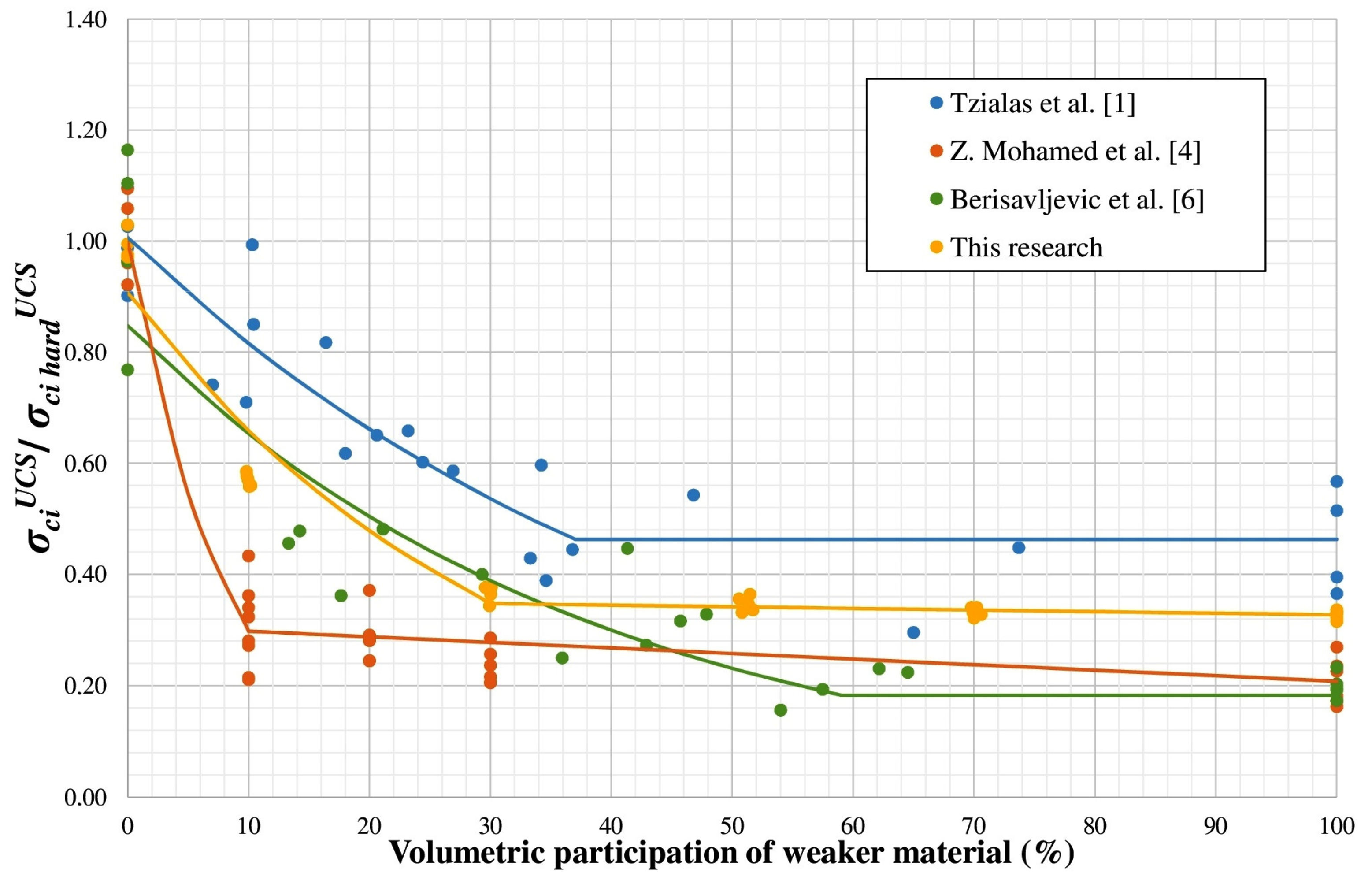 Minerals 11 00813 g015