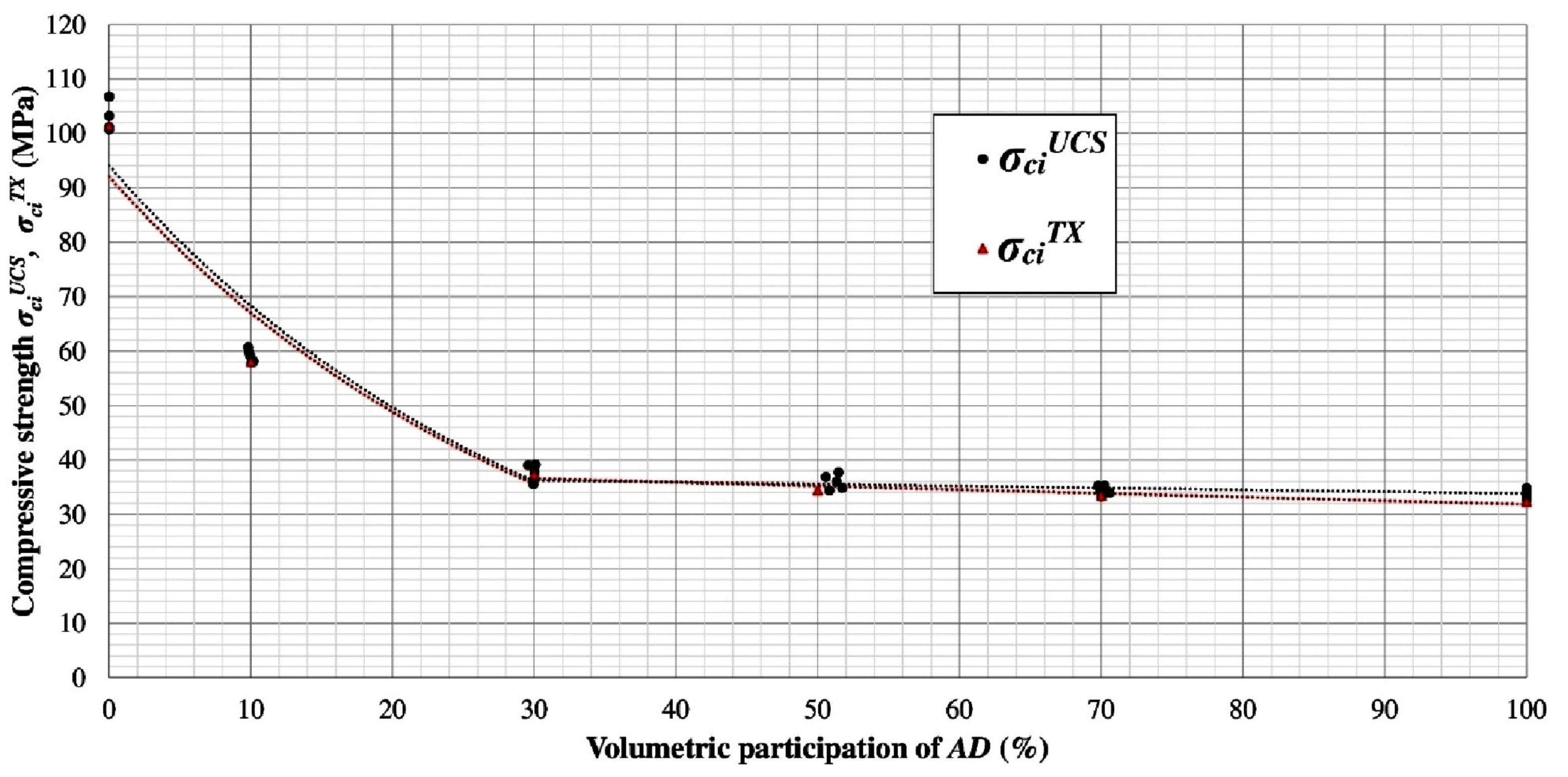 Minerals 11 00813 g018
