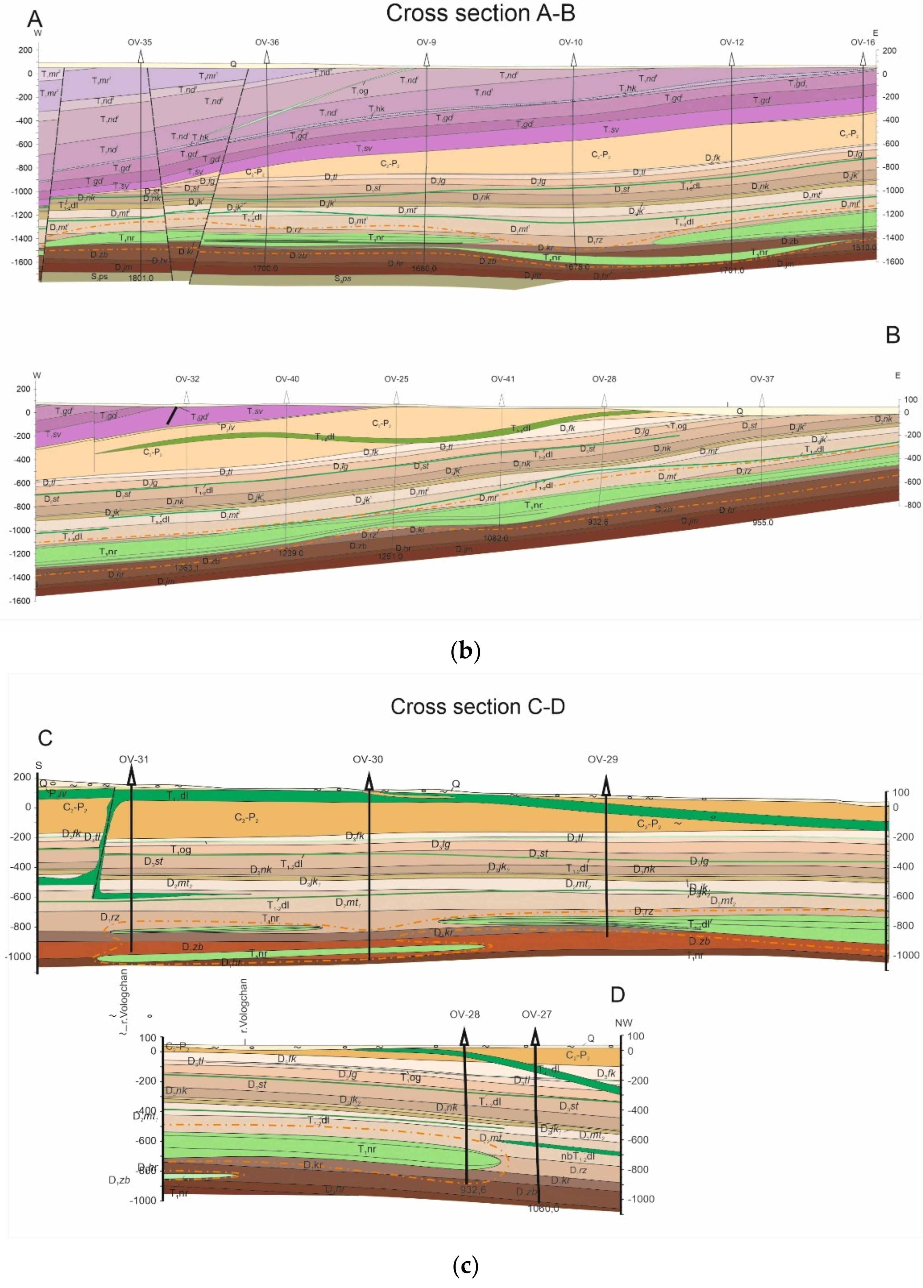 Minerals 11 00819 g005b