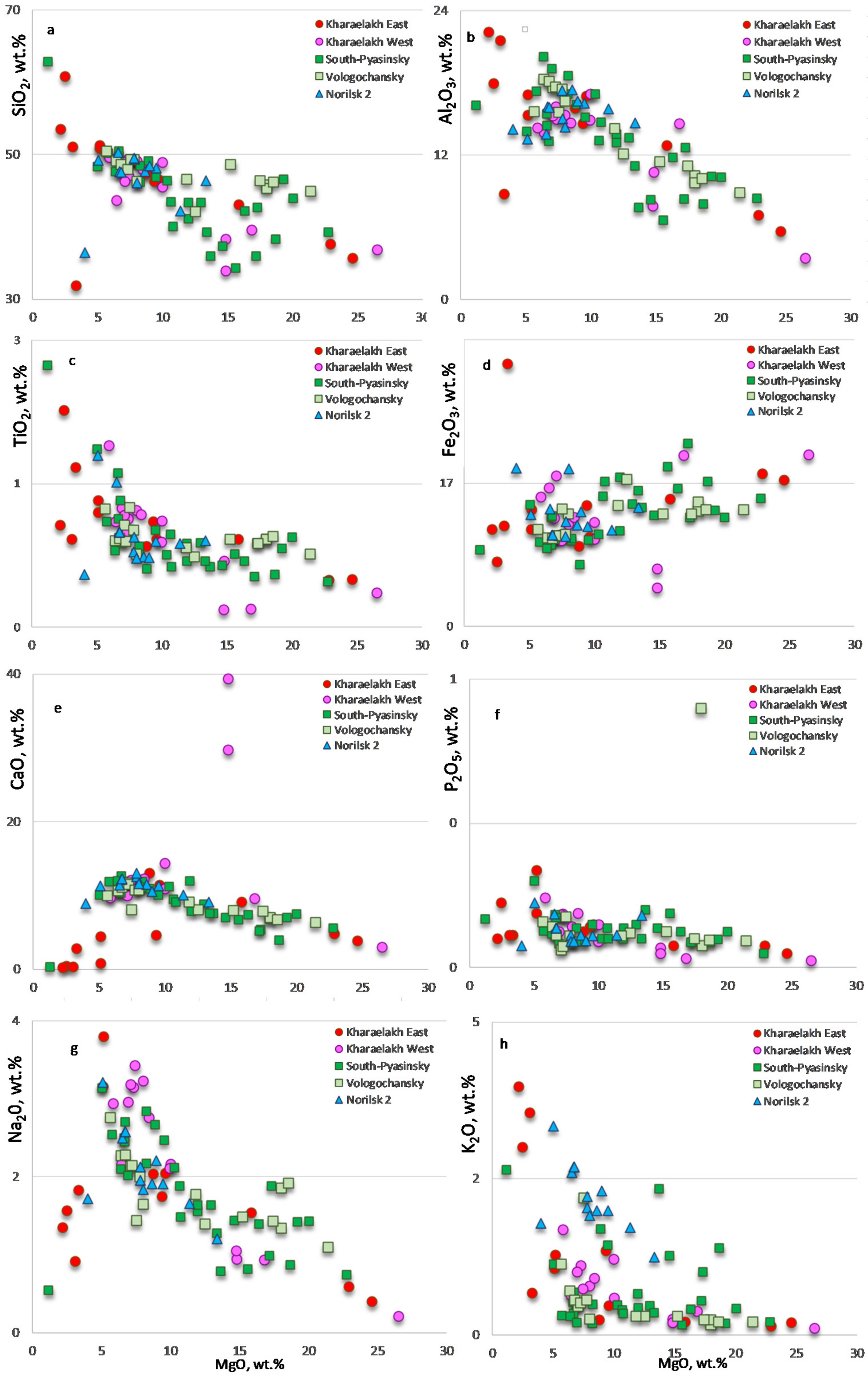 Minerals 11 00819 g008