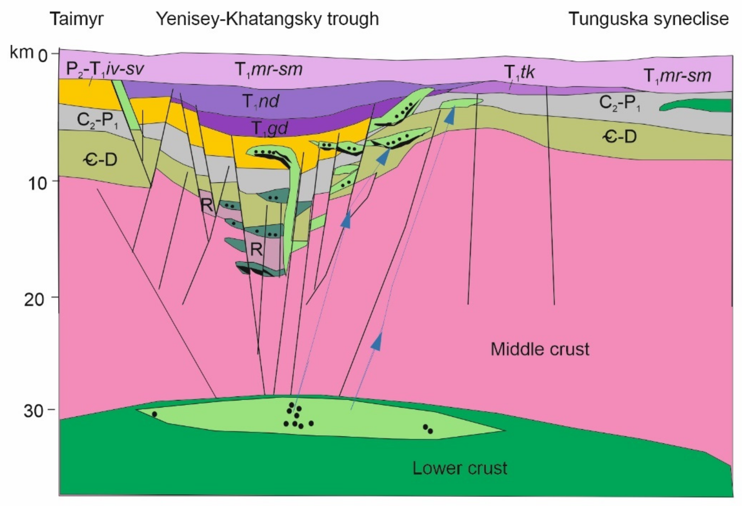 Minerals 11 00819 g016