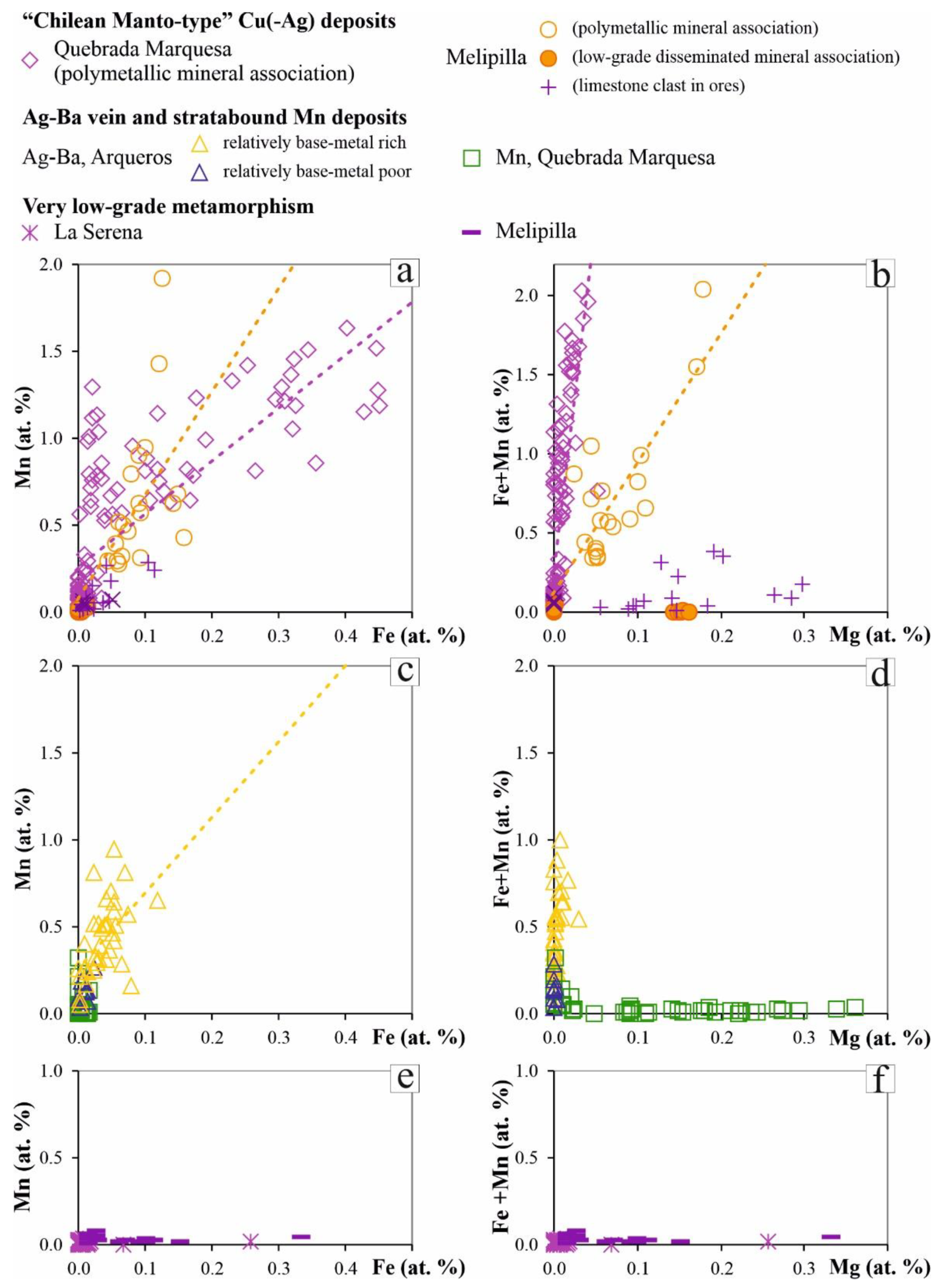 Minerals 11 00822 g008