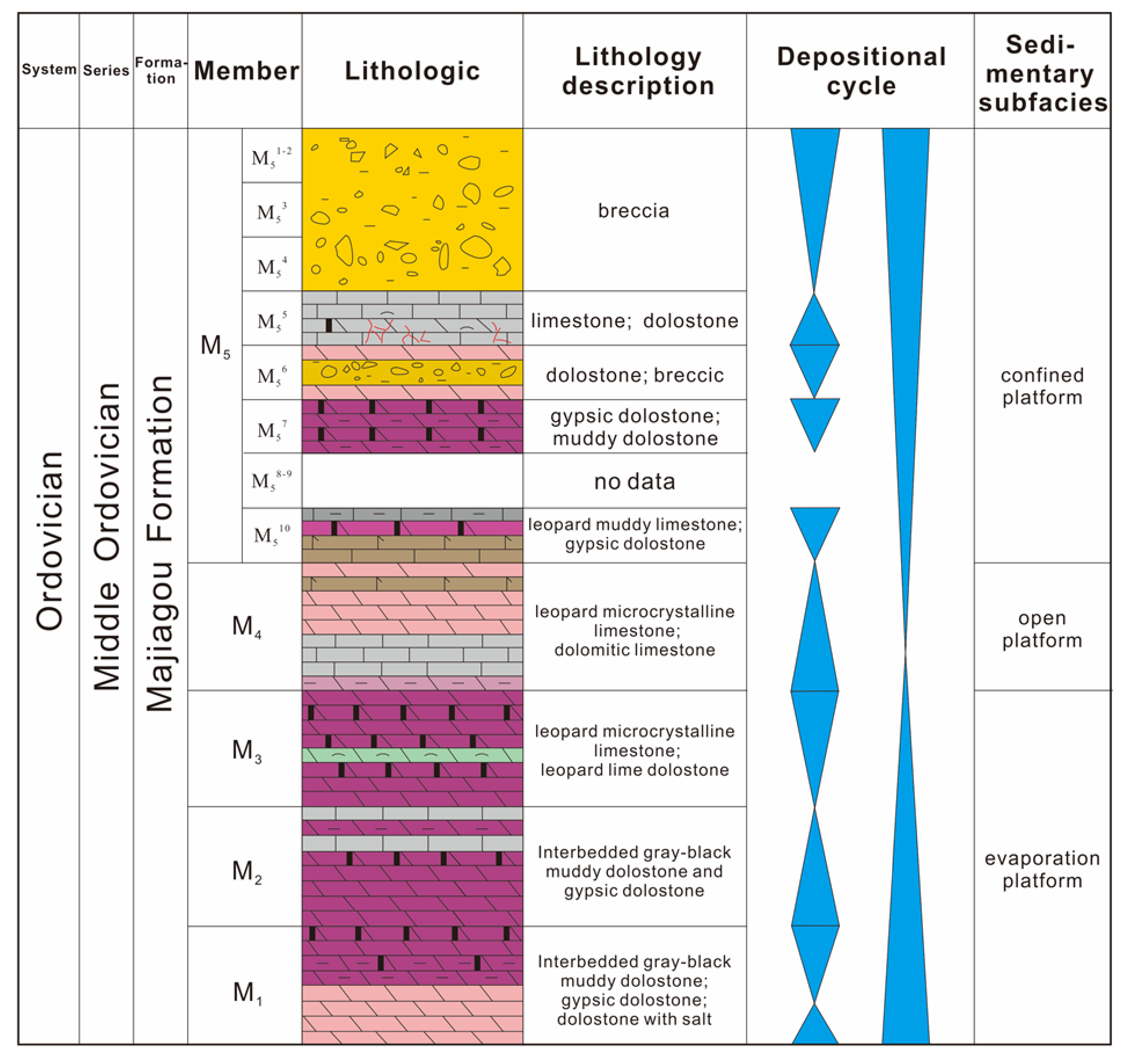 Minerals 11 00827 g002