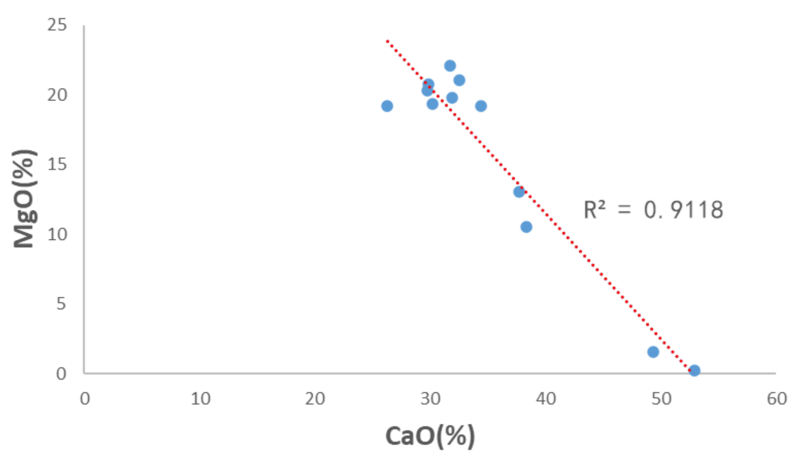 Minerals 11 00827 g006