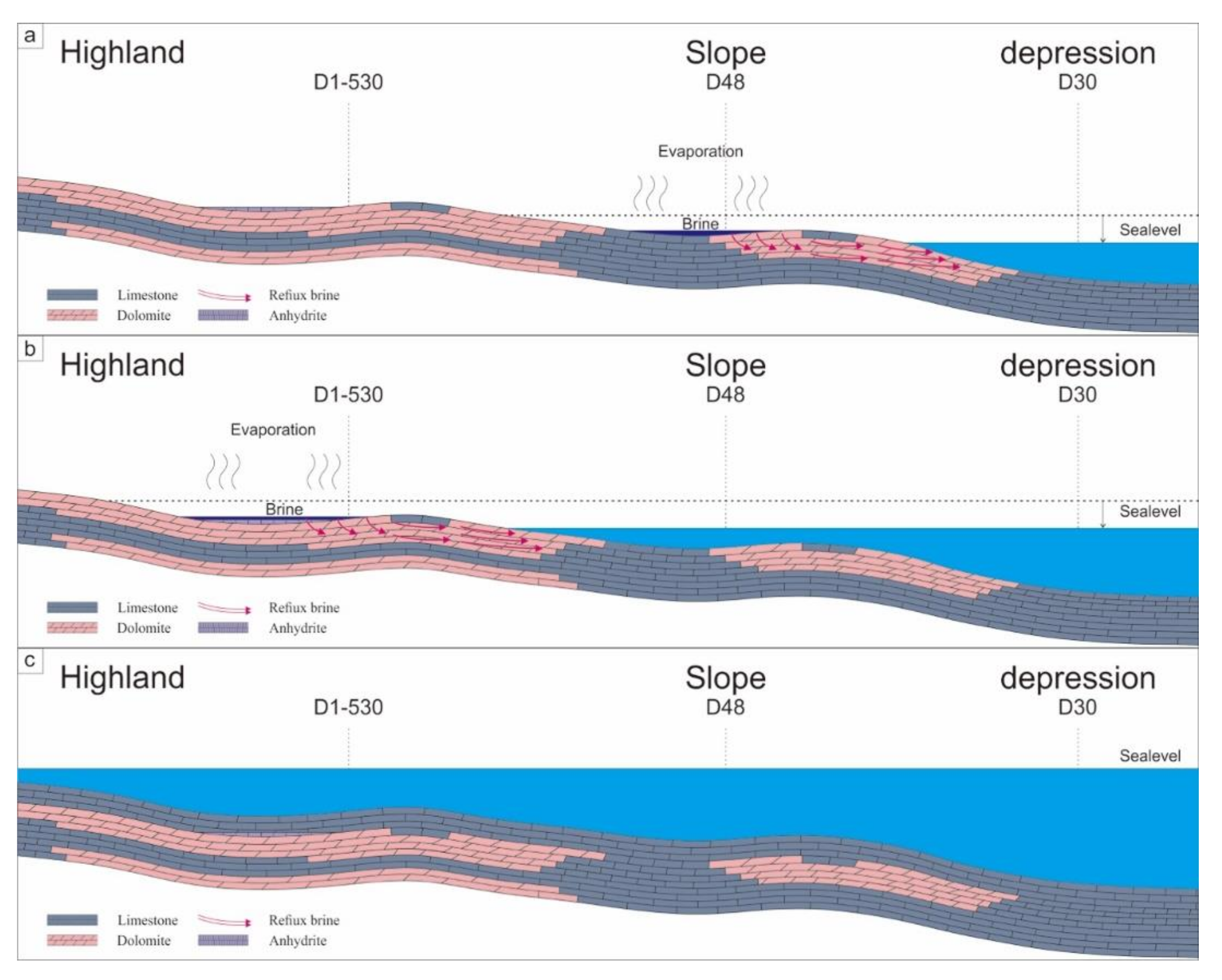 Minerals 11 00827 g007