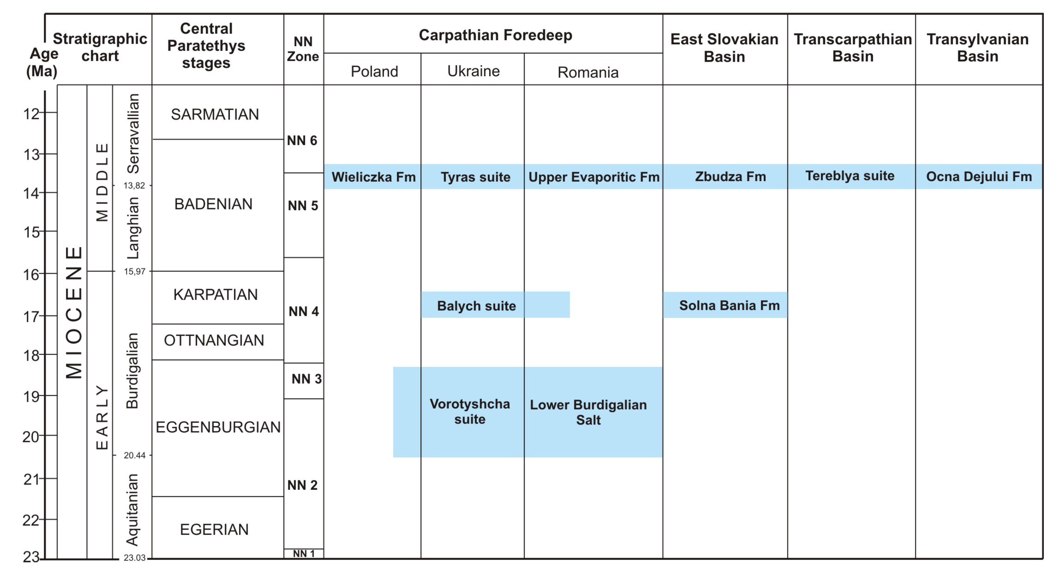 Minerals 11 00831 g002