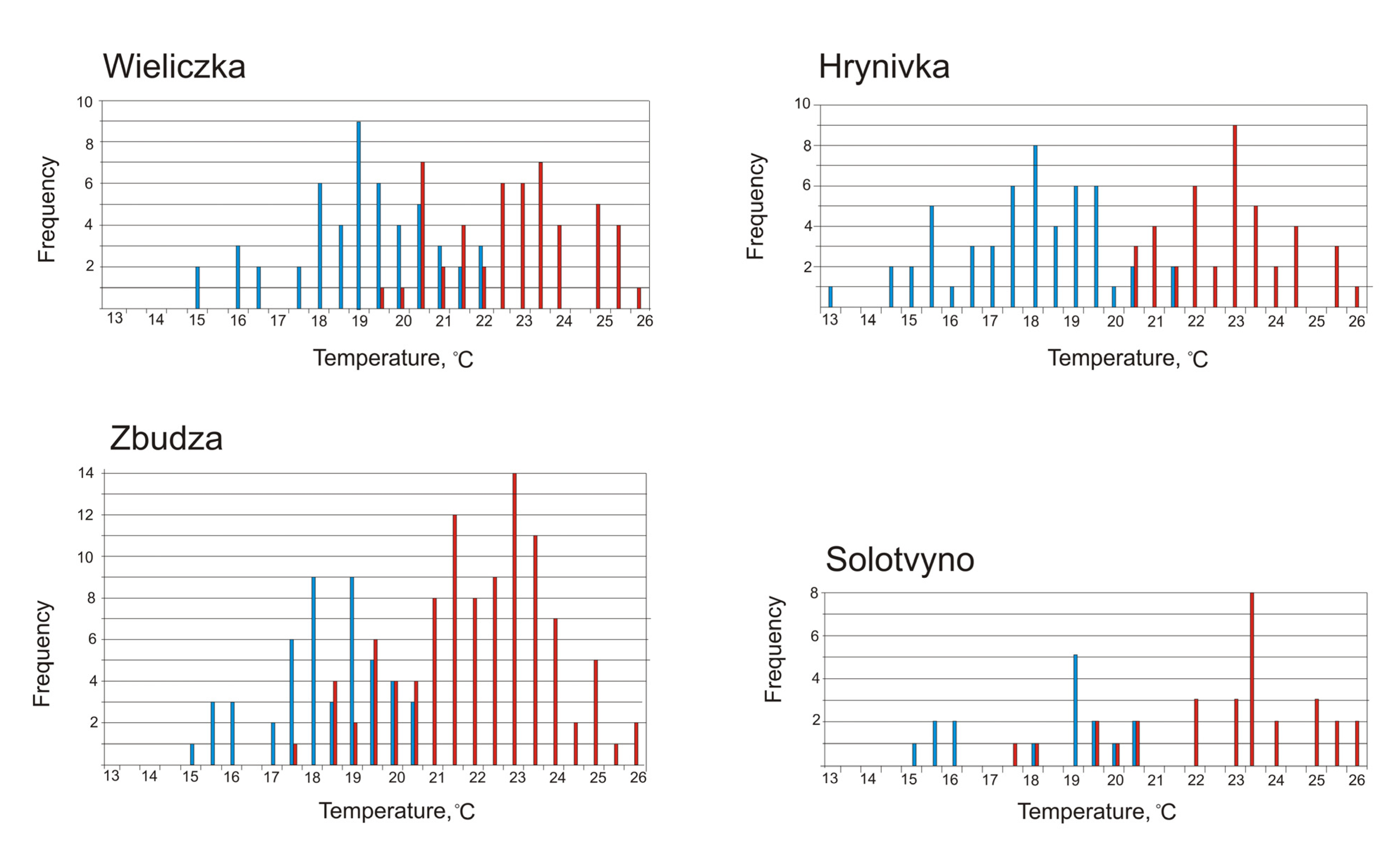 Minerals 11 00831 g004