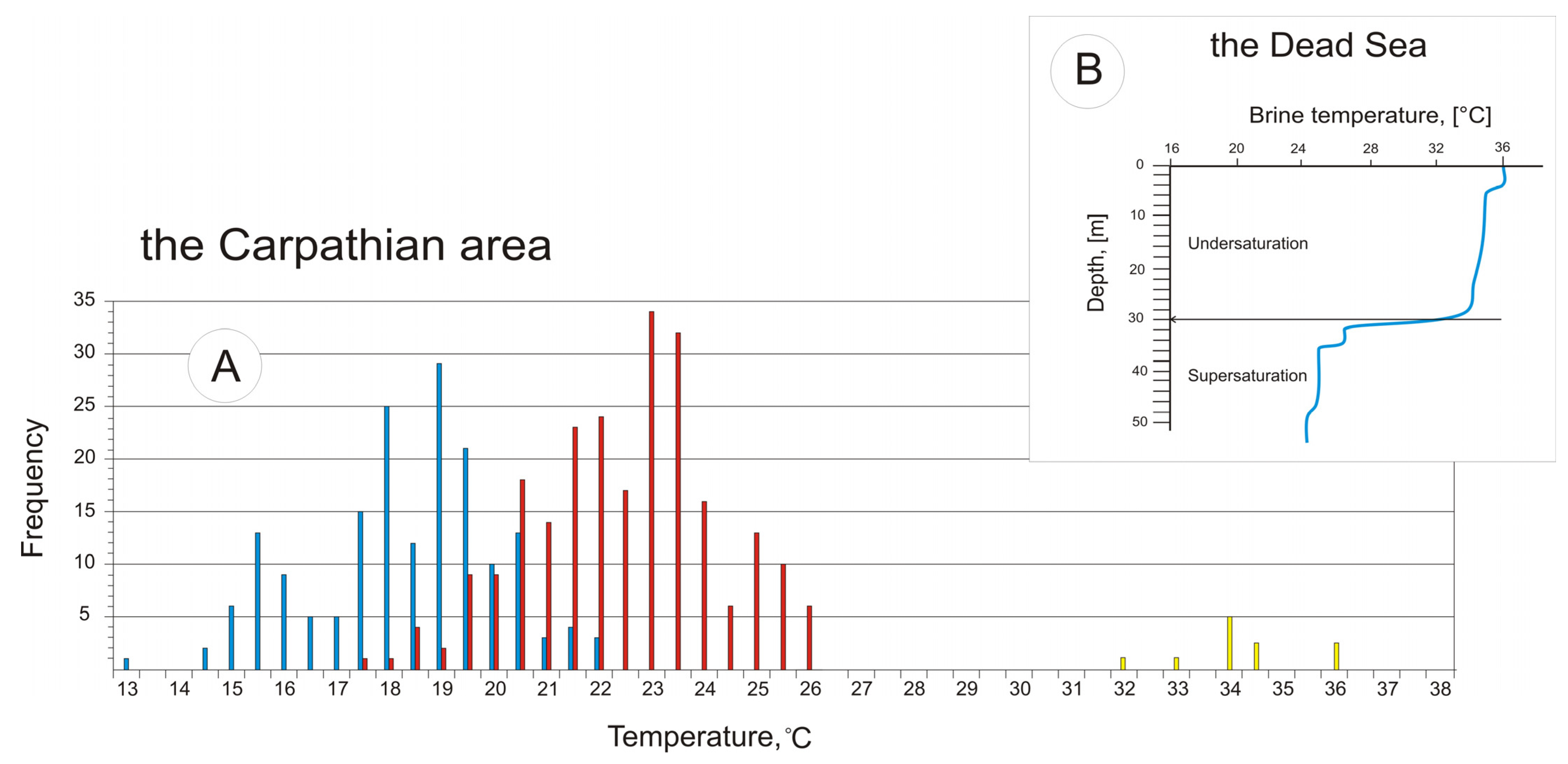 Minerals 11 00831 g005