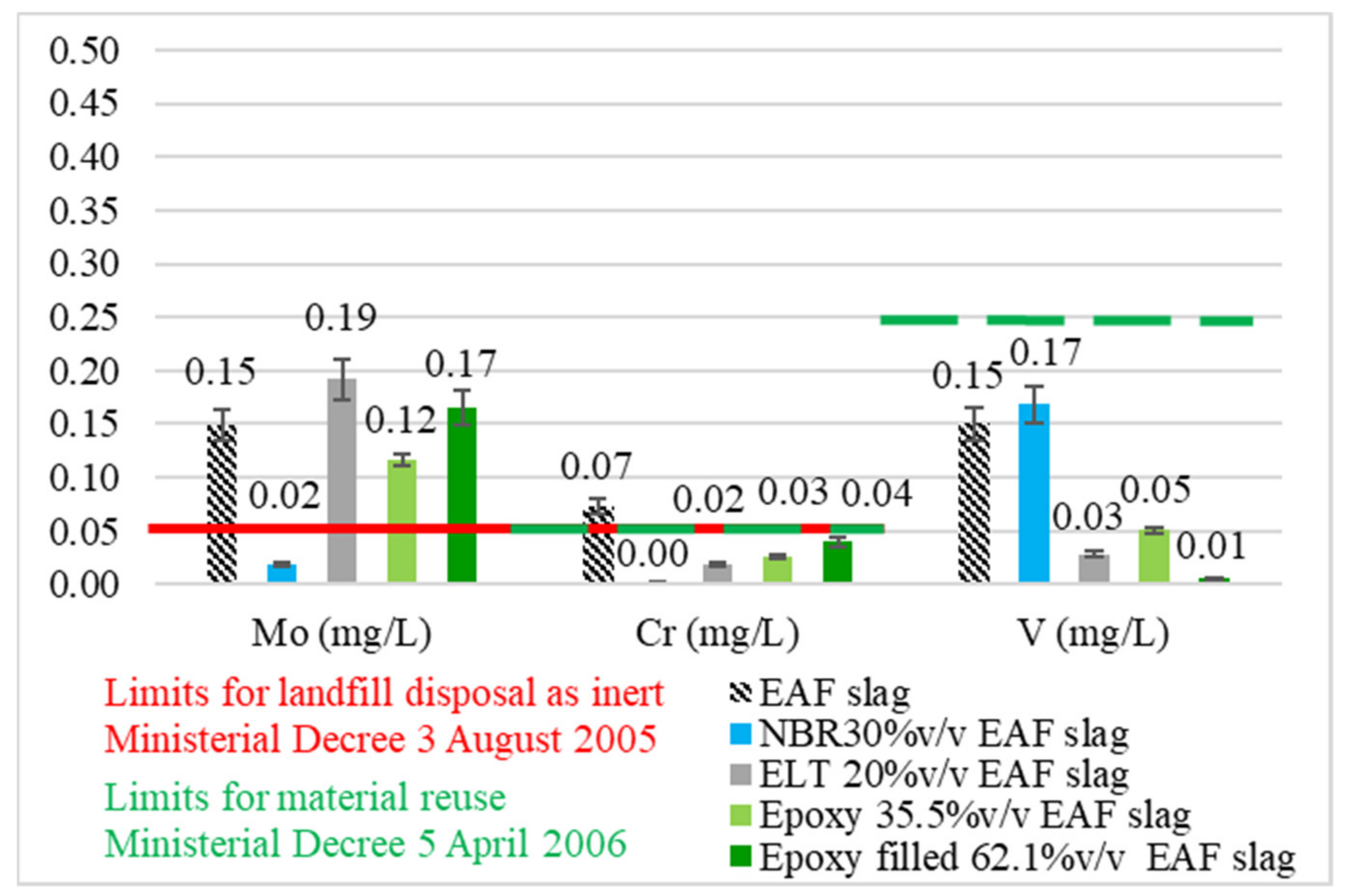 Minerals 11 00832 g002a
