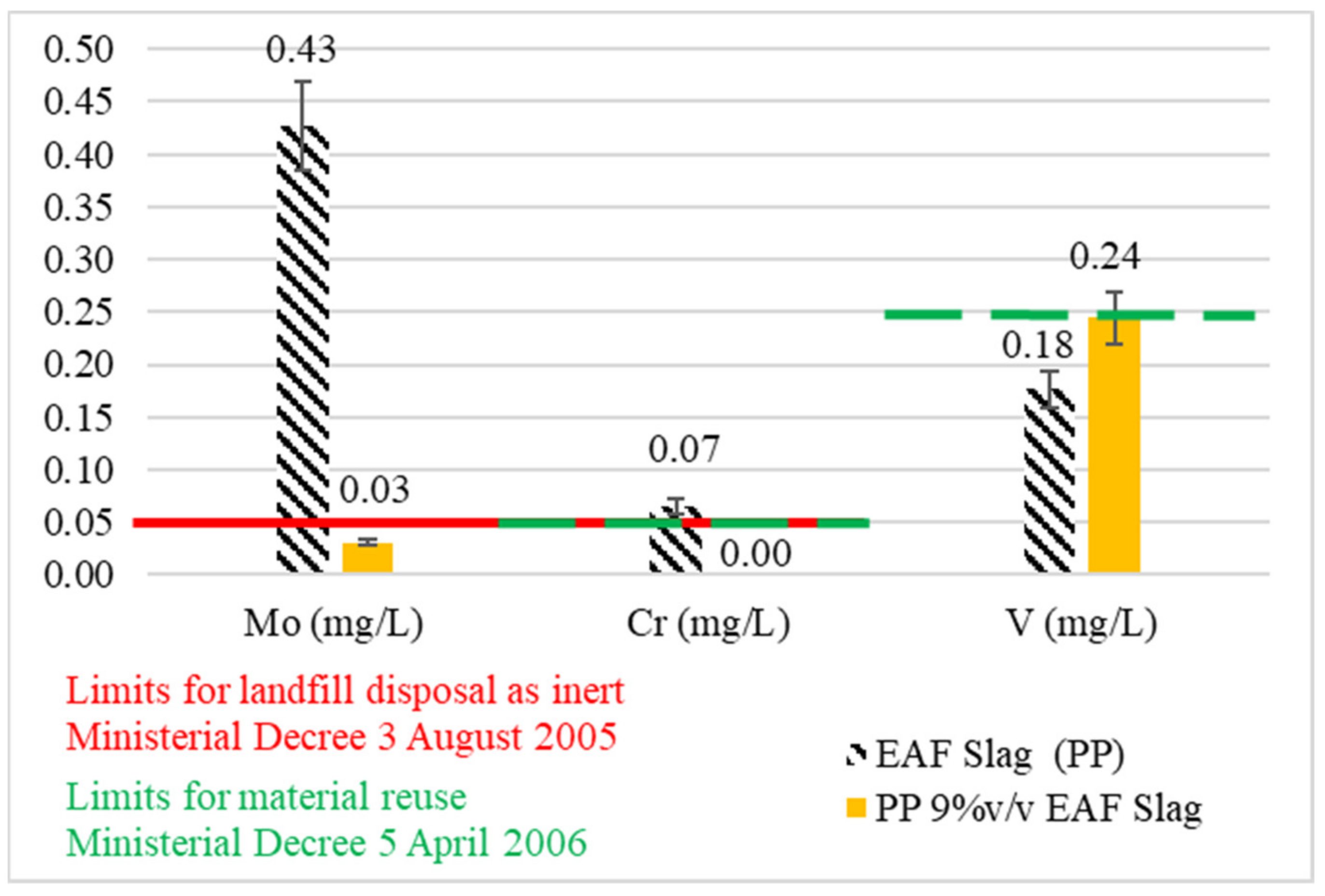 Minerals 11 00832 g002b